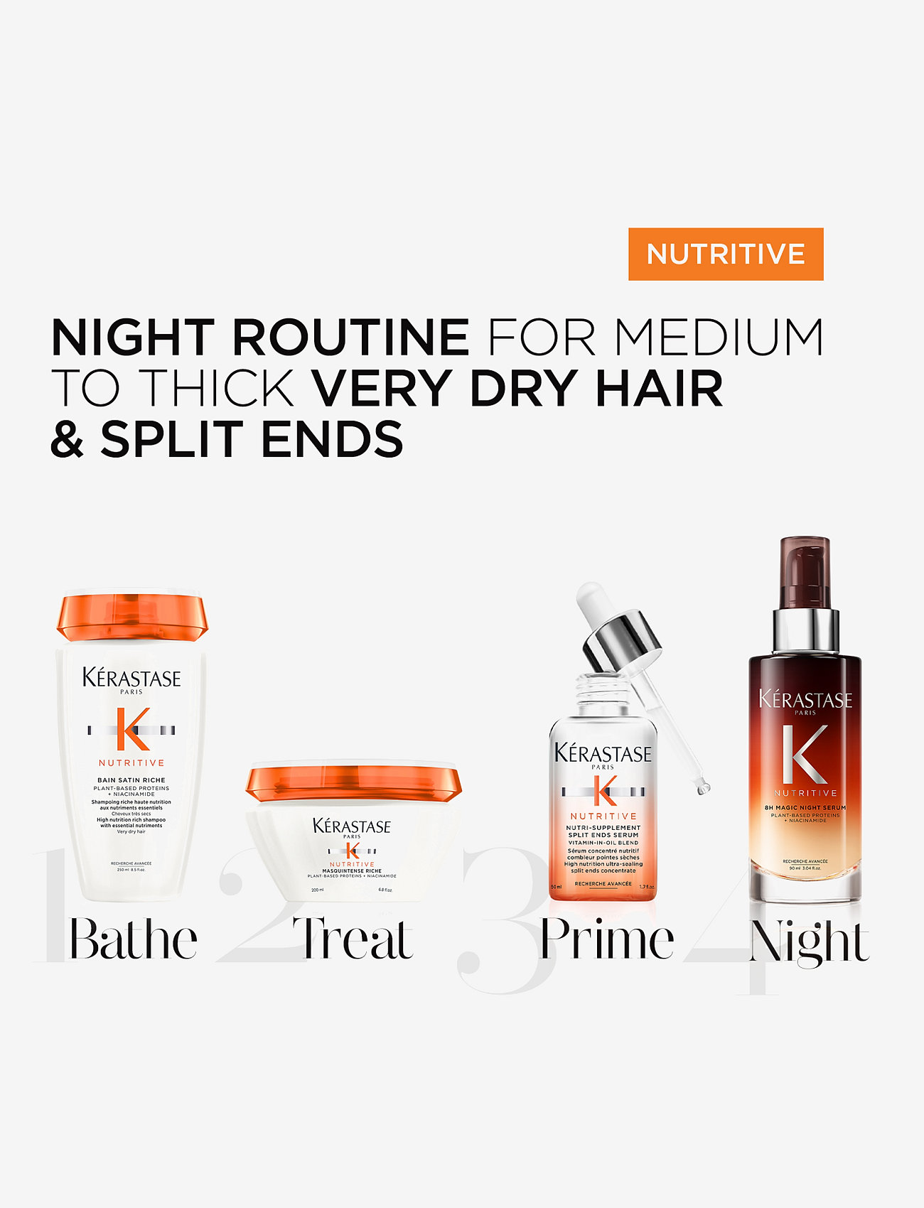 Kérastase - Kérastase Nutritive 8H Magic Night Serum 90 ml - hårserum - clear - 5