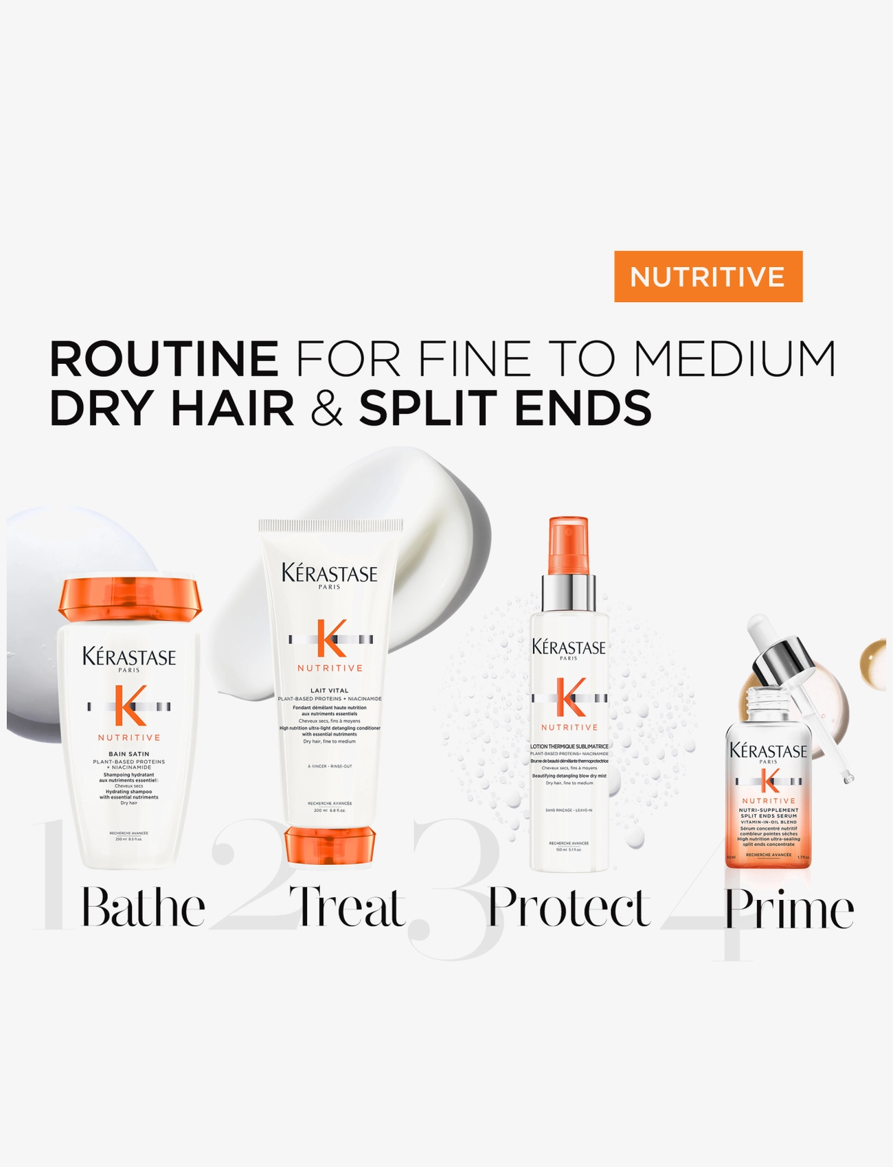 Kérastase - Kérastase Nutritive Split End Serum 50 ml - hår - clear - 4