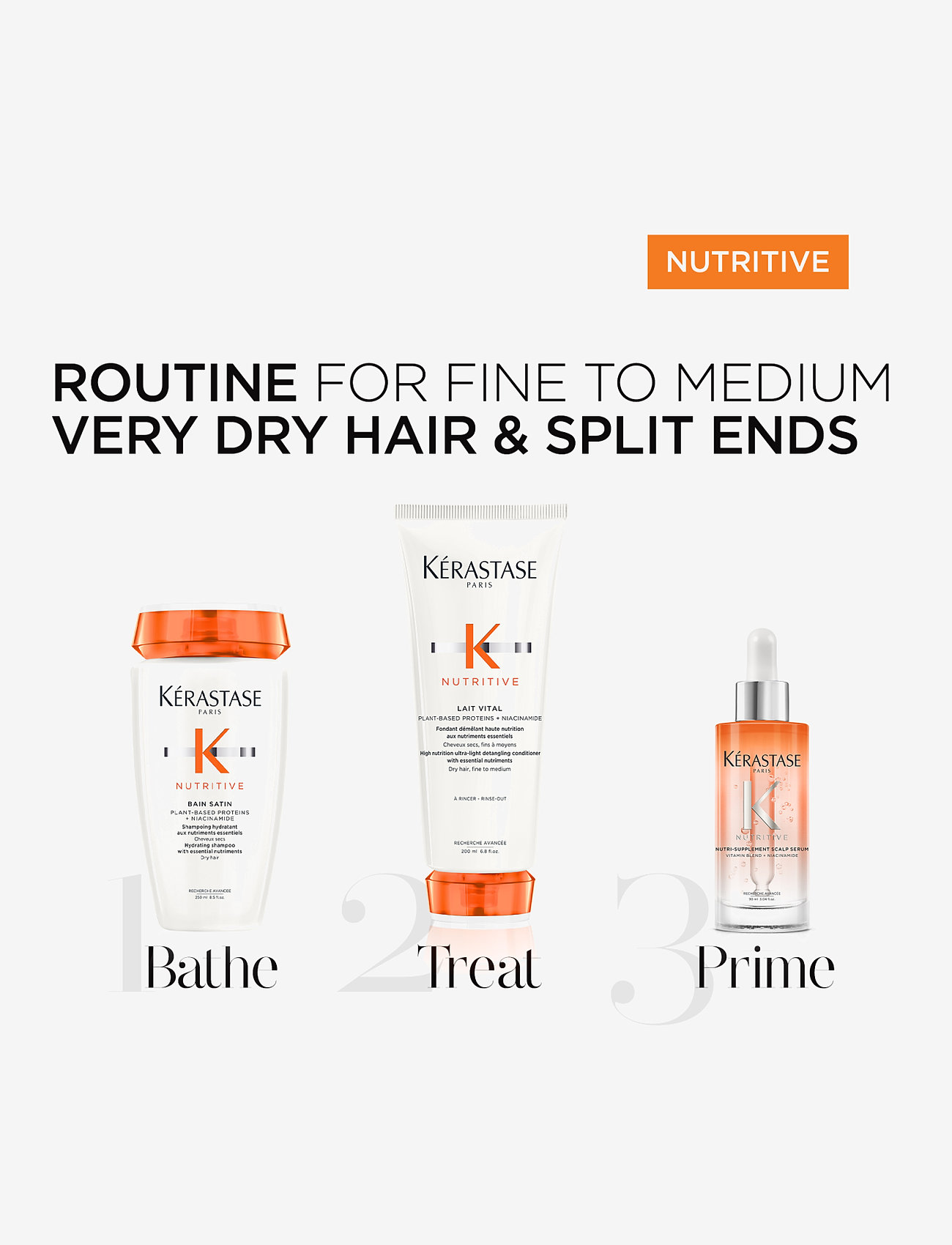 Kérastase - Kérastase Nutritive Scalp Serum 90 ml - hárserum - clear - 4