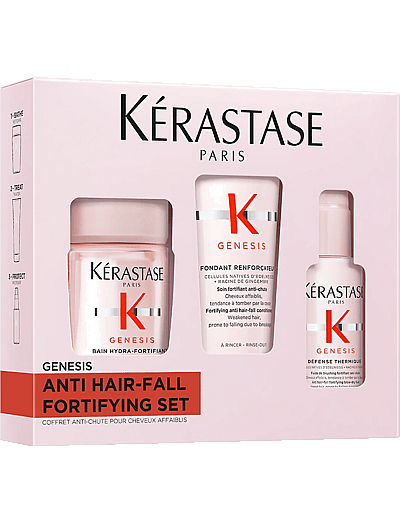 KéRastase Genesis Discovery Set For Anti-Hairfall - HåR
