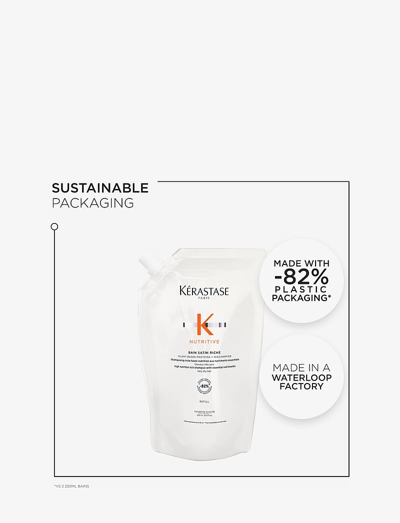 Kérastase - Kérastase Nutritive Bain Riche Shampoo 500ml Refill - clear - 5