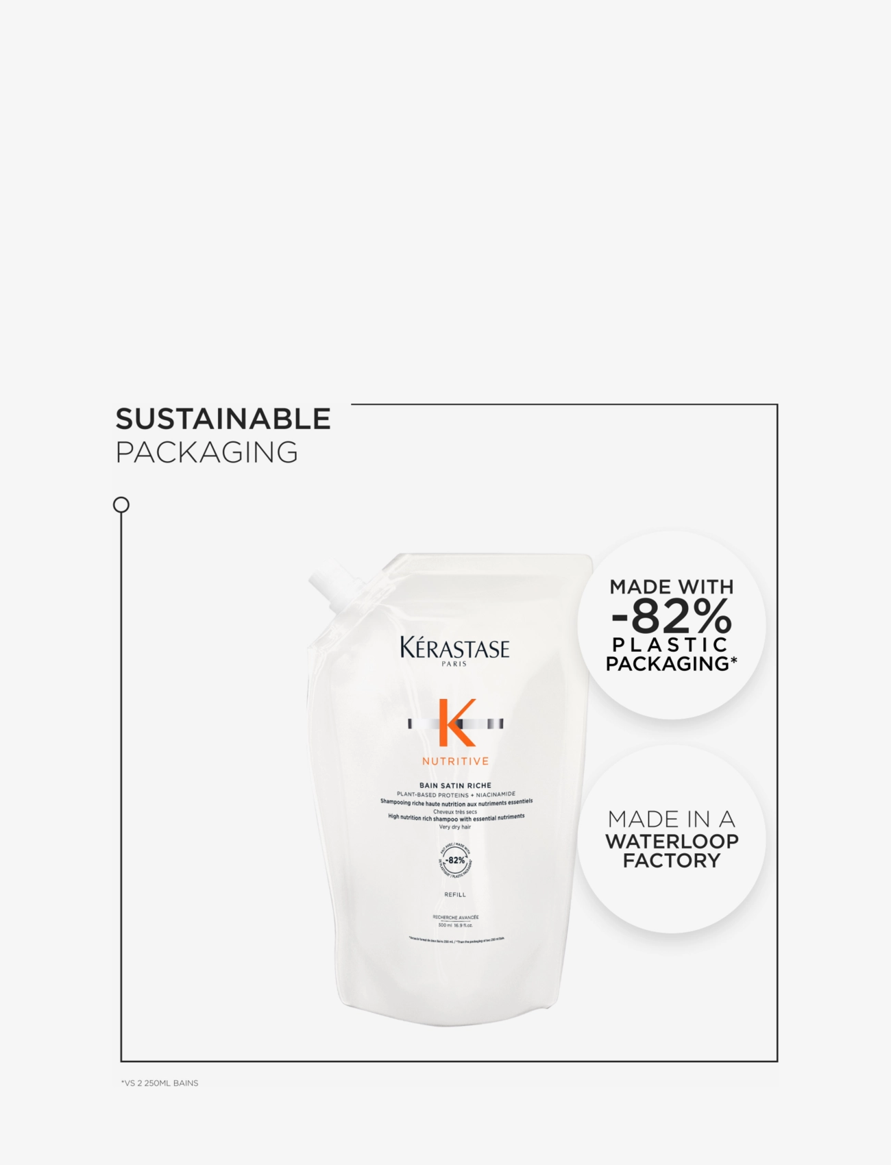 Kérastase - Kérastase Nutritive Bain Riche Shampoo 500 ml Refill - laveste priser - clear - 5