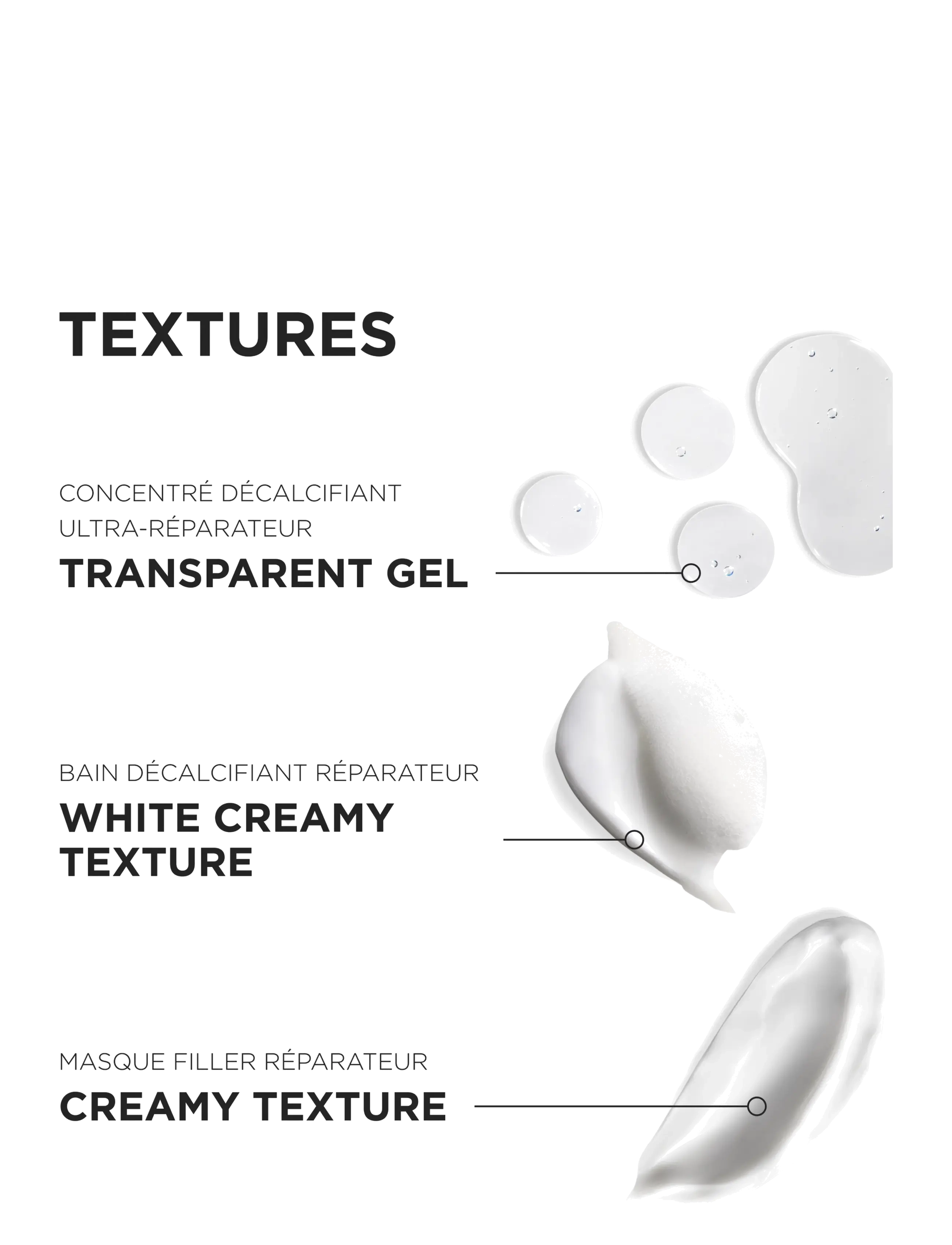 Kérastase - Kérastase Premìere Discovery Set for damaged hair - clear - 4
