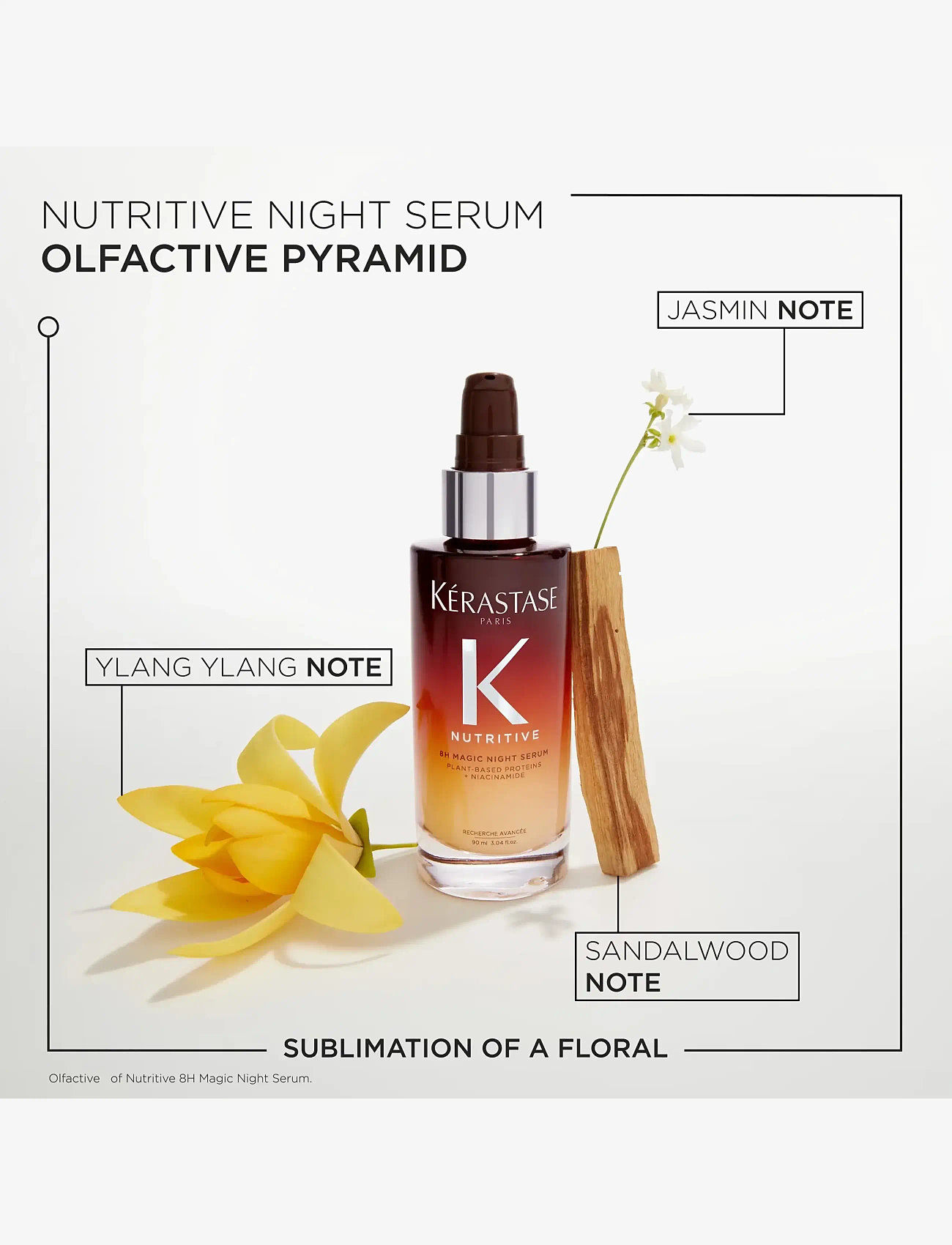 Kérastase - Kérastase Nutritive 8H Overnight Serum 30 ml Travel Size - rejsestørrelser & kits  - clear - 2