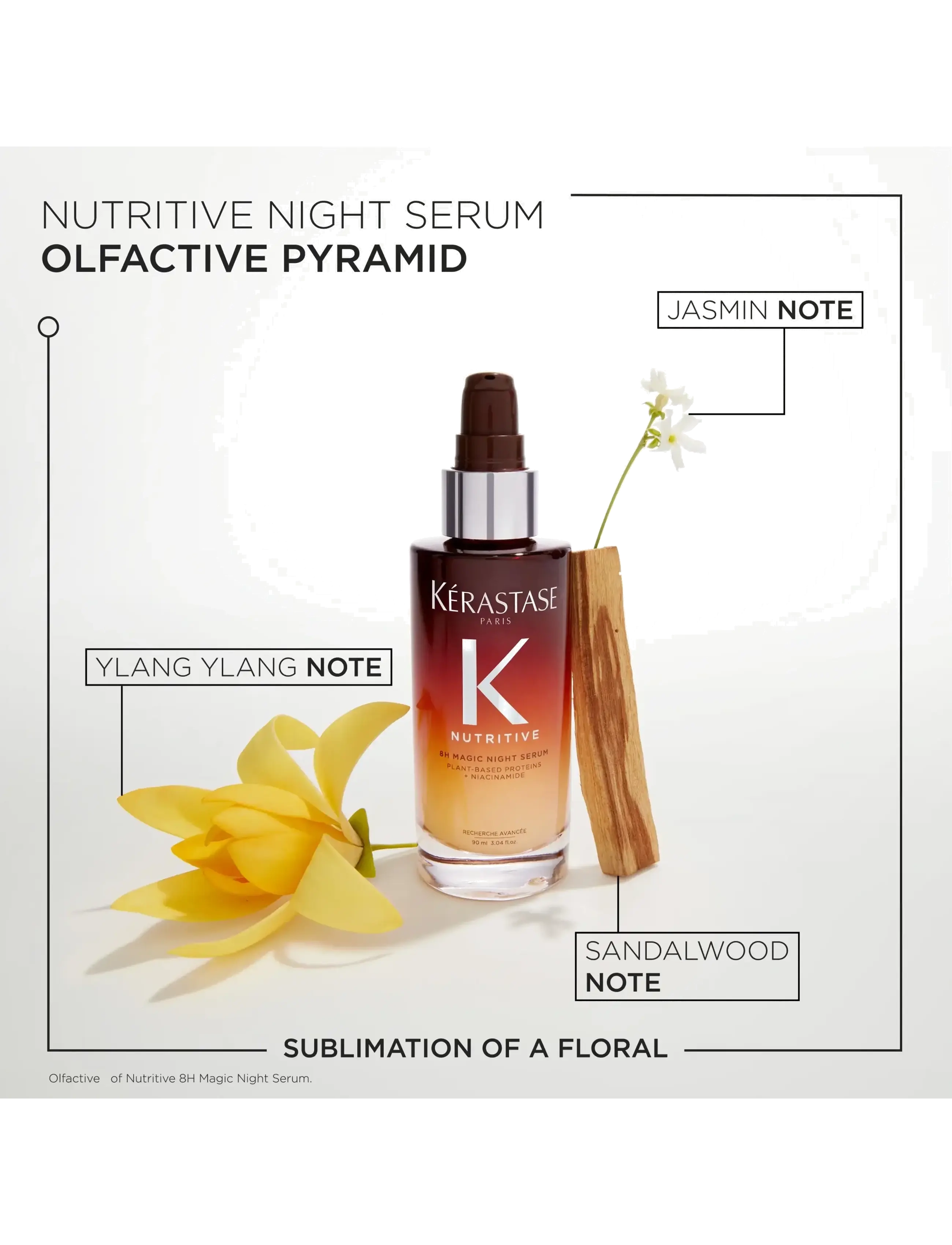 Kérastase - Kérastase Nutritive 8H Overnight Serum 30 ml Travel Size - hår - clear - 2