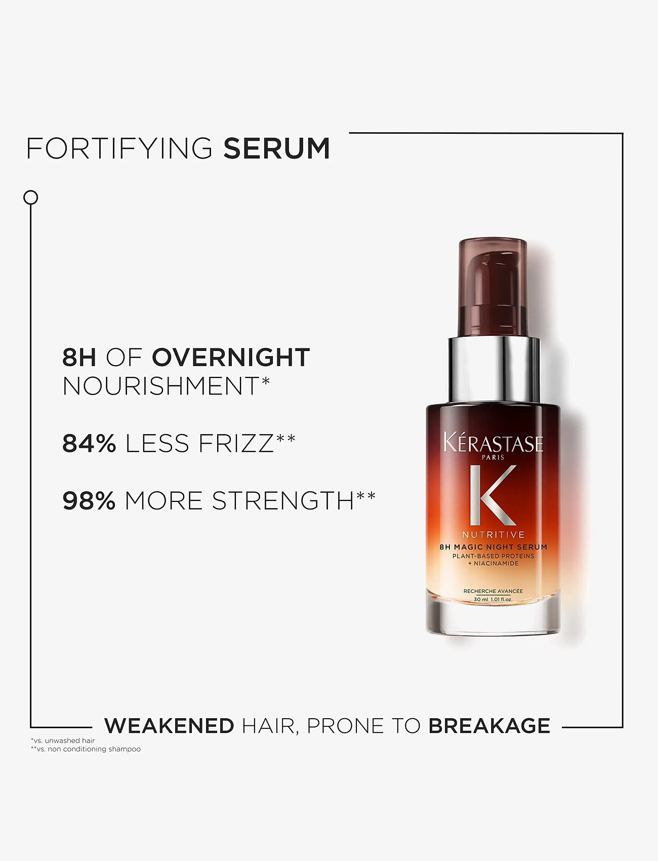 Kérastase - Kérastase Nutritive 8H Overnight Serum 30 ml Travel Size - rejsestørrelser & kits  - clear - 4