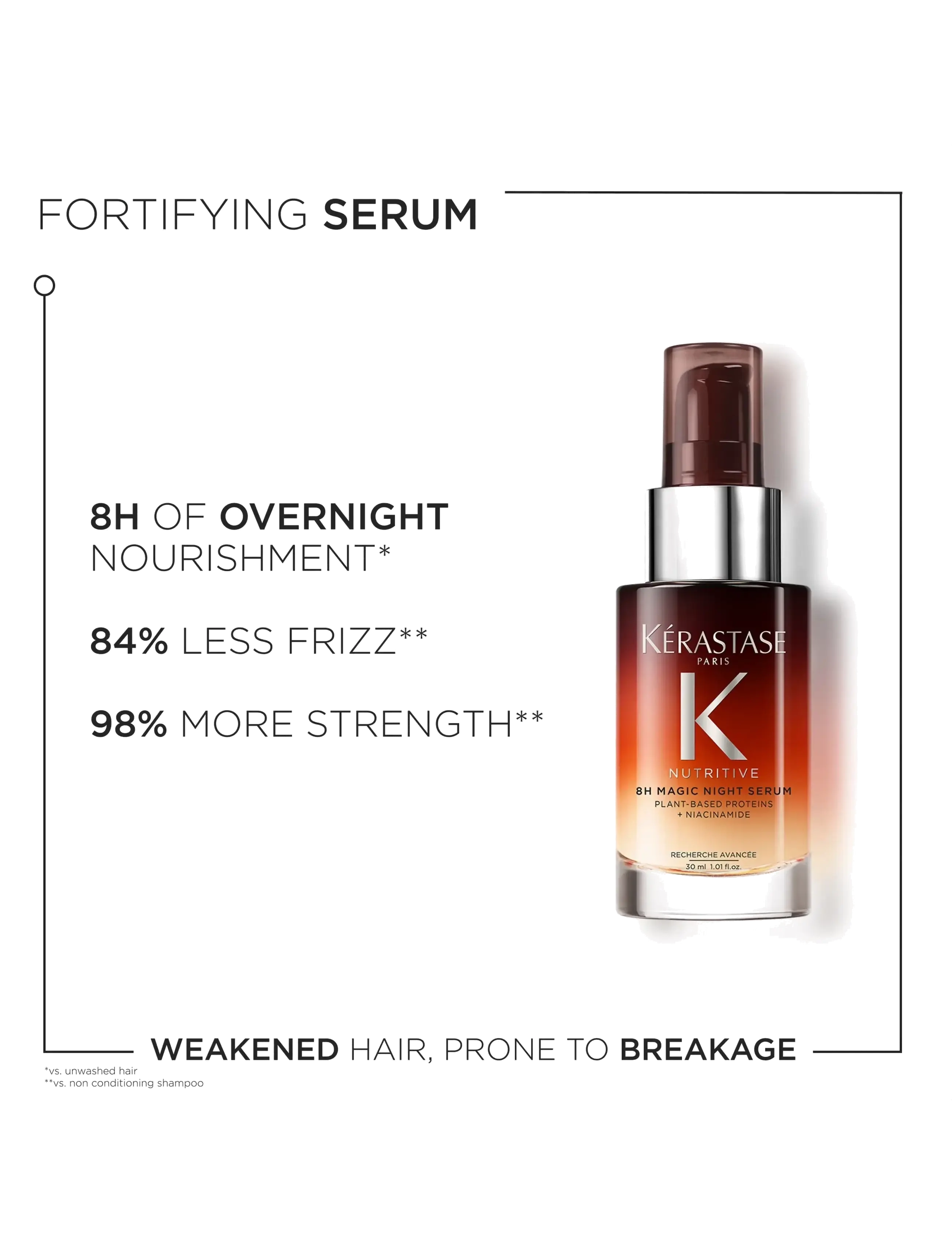 Kérastase - Kérastase Nutritive 8H Overnight Serum 30 ml Travel Size - hår - clear - 4