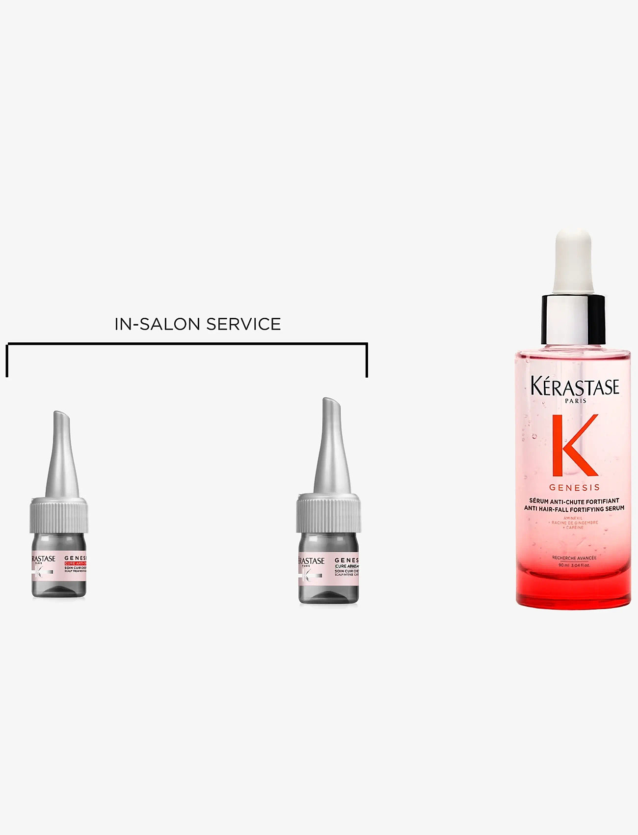 Kérastase - KÉRASTASE GENESIS CURES ANTI-CHUTE INTENSE ANTI-HAIR LOSS CARE 42-pack - behandling - clear - 5