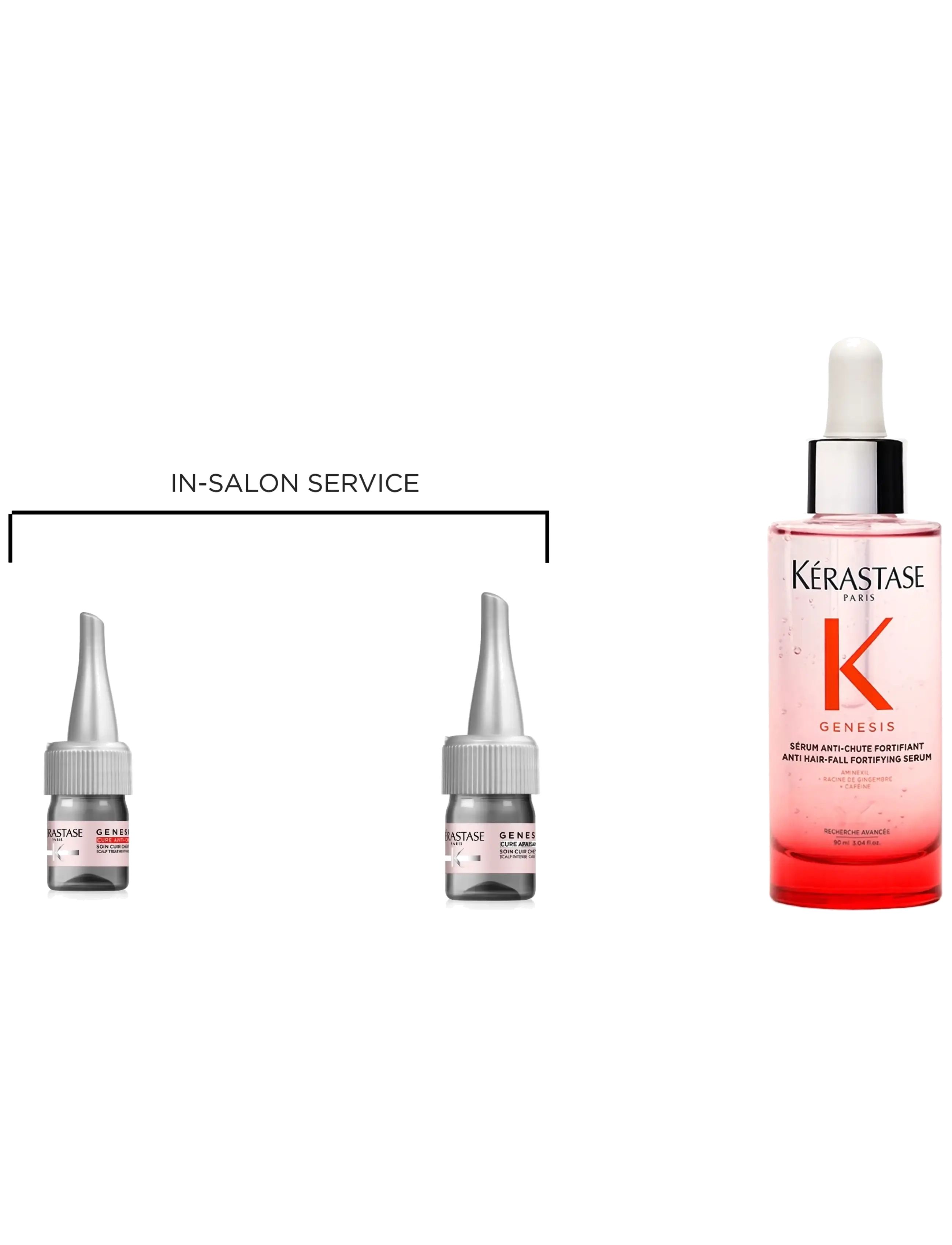 Kérastase - KÉRASTASE GENESIS CURES APAISANTE INTENSE ANTI-DISCOMFORT SOOTHING CARE FOR SENSITIVE SCALP 10-pack - hår - clear - 5