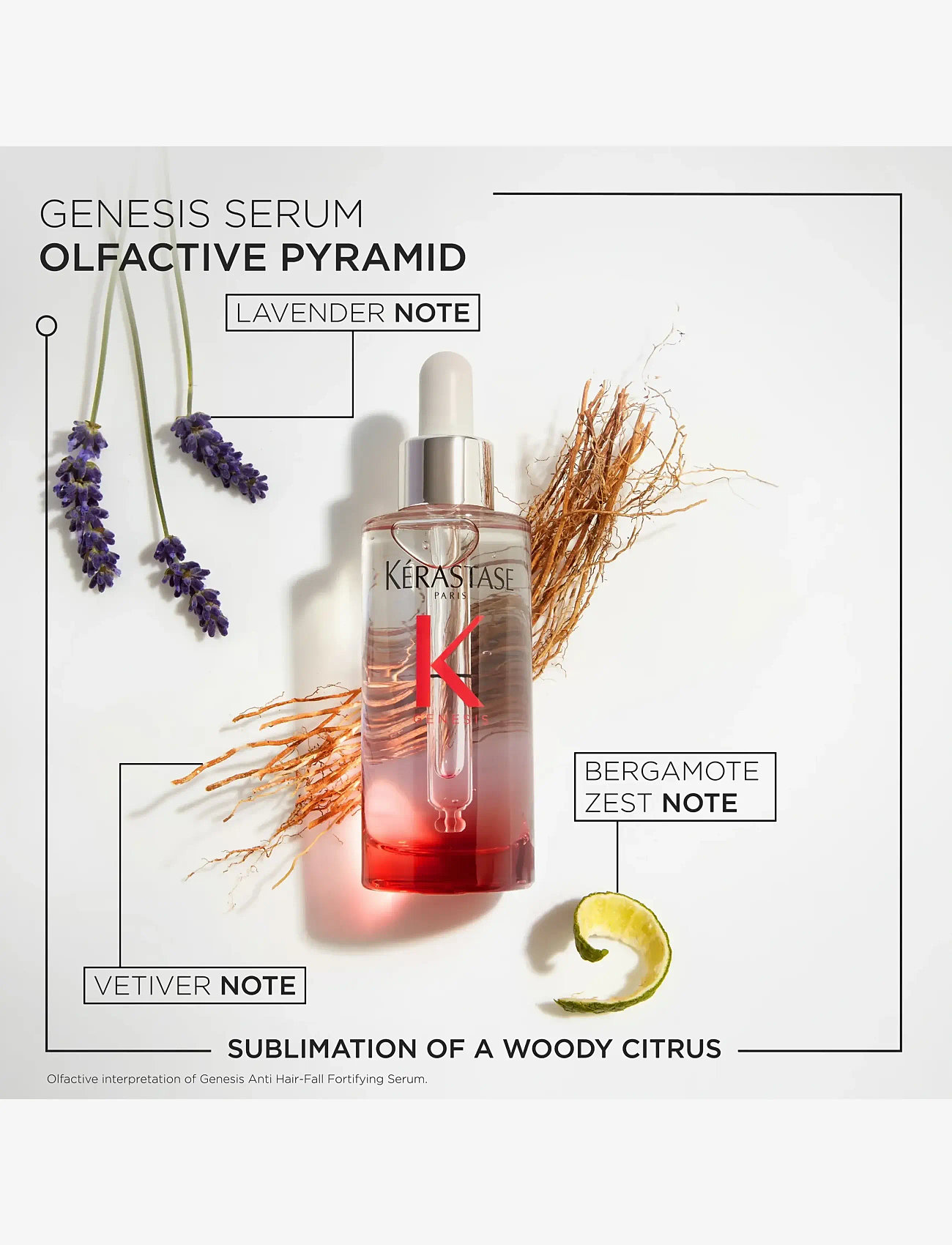 Kérastase - Kérastase Genesis Serum Anti Chute Fortifiant Mini 30 ml - hår - clear - 3