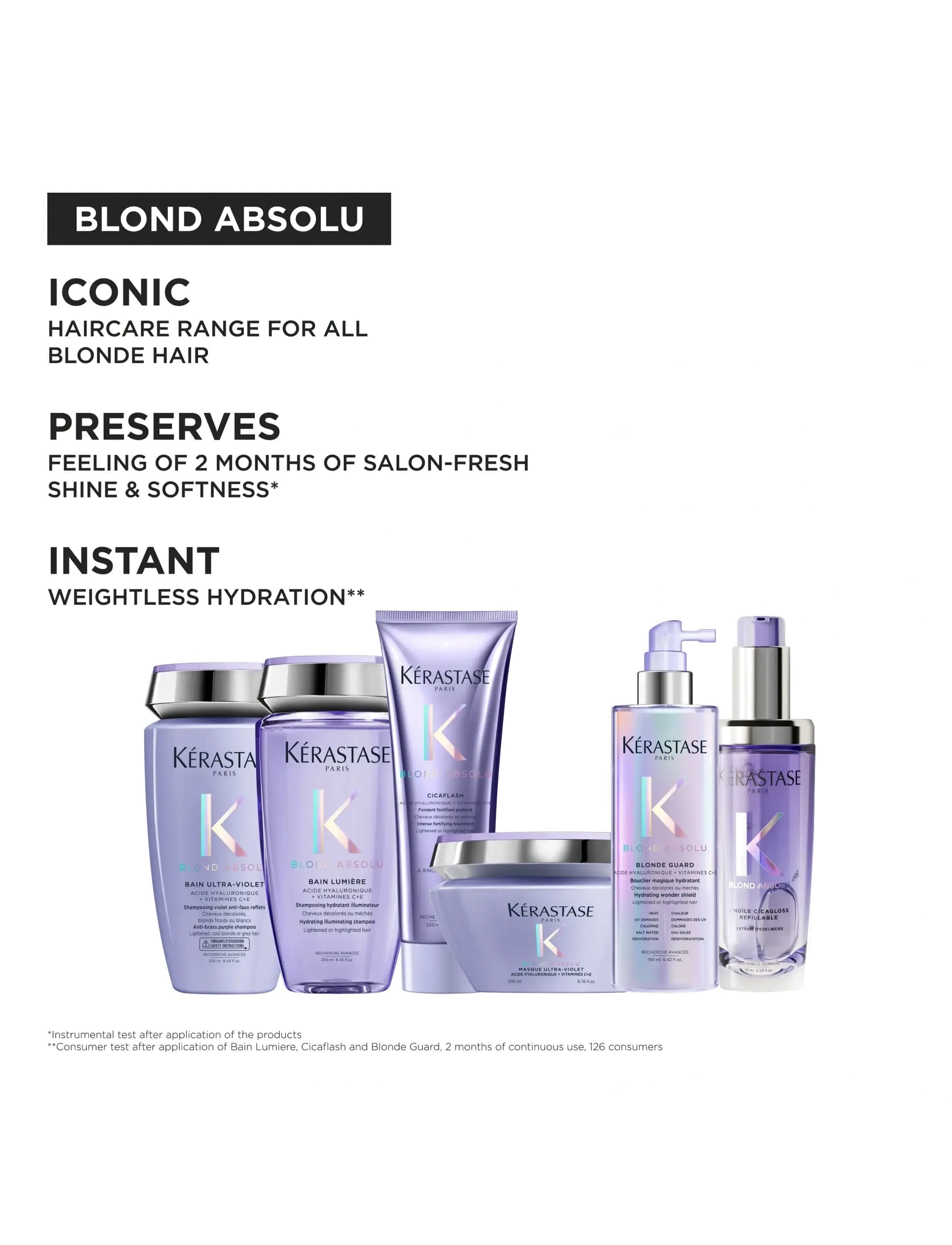 Kérastase - Kérastase Blond Absolu Blonde Guard Hydrating Leave-In for Lightened or Highlighted Hair 190 ml - clear - 5