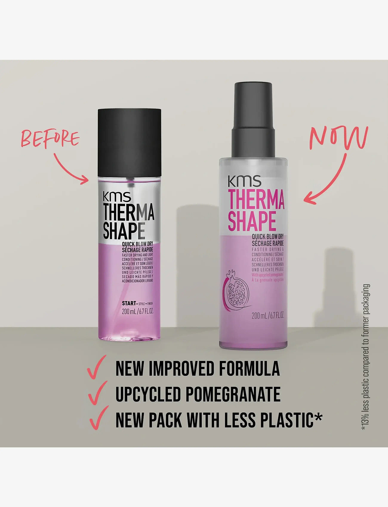 KMS Hair - Thermashape Quick Blow Dry - varmebeskyttelse - clear - 4