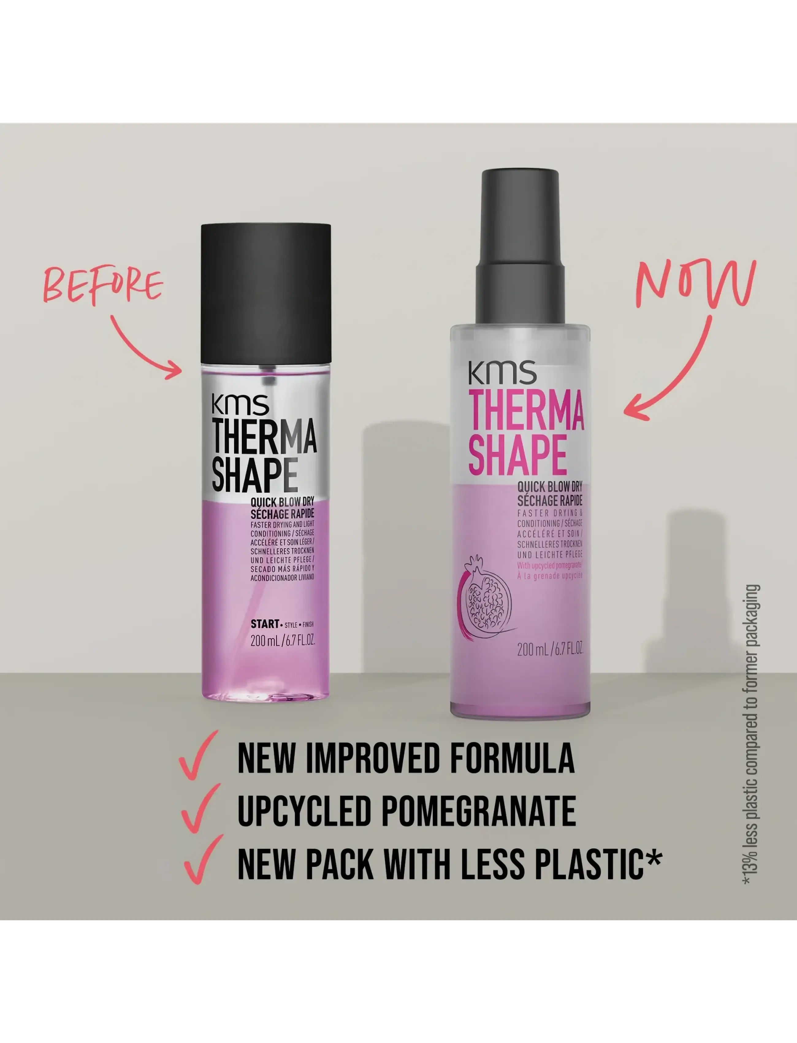 KMS Hair - Thermashape Quick Blow Dry - varmebeskyttelse - clear - 4