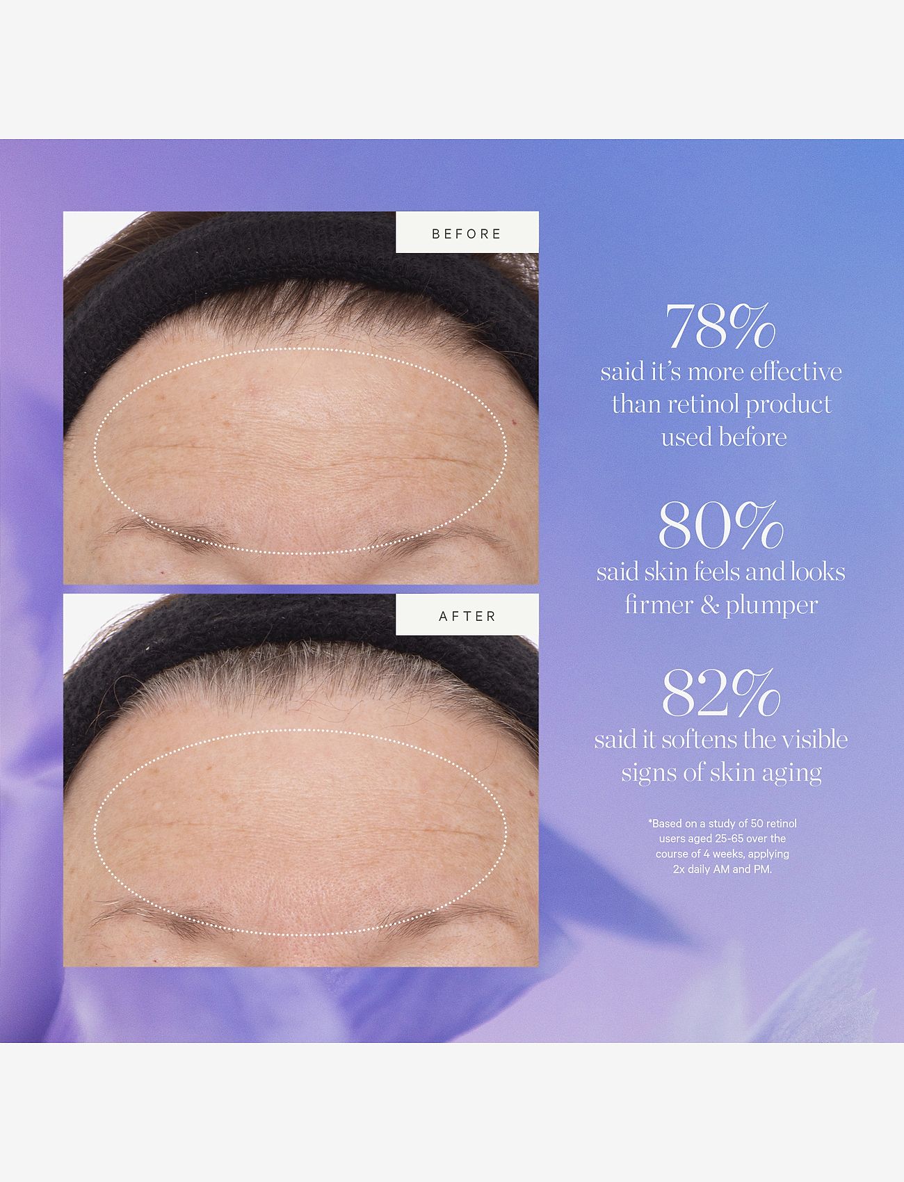 Kora Organics - Plant Stem Cell Retinol Alternative Serum 10ml - resestorlekar & kits - 10 ml - 3