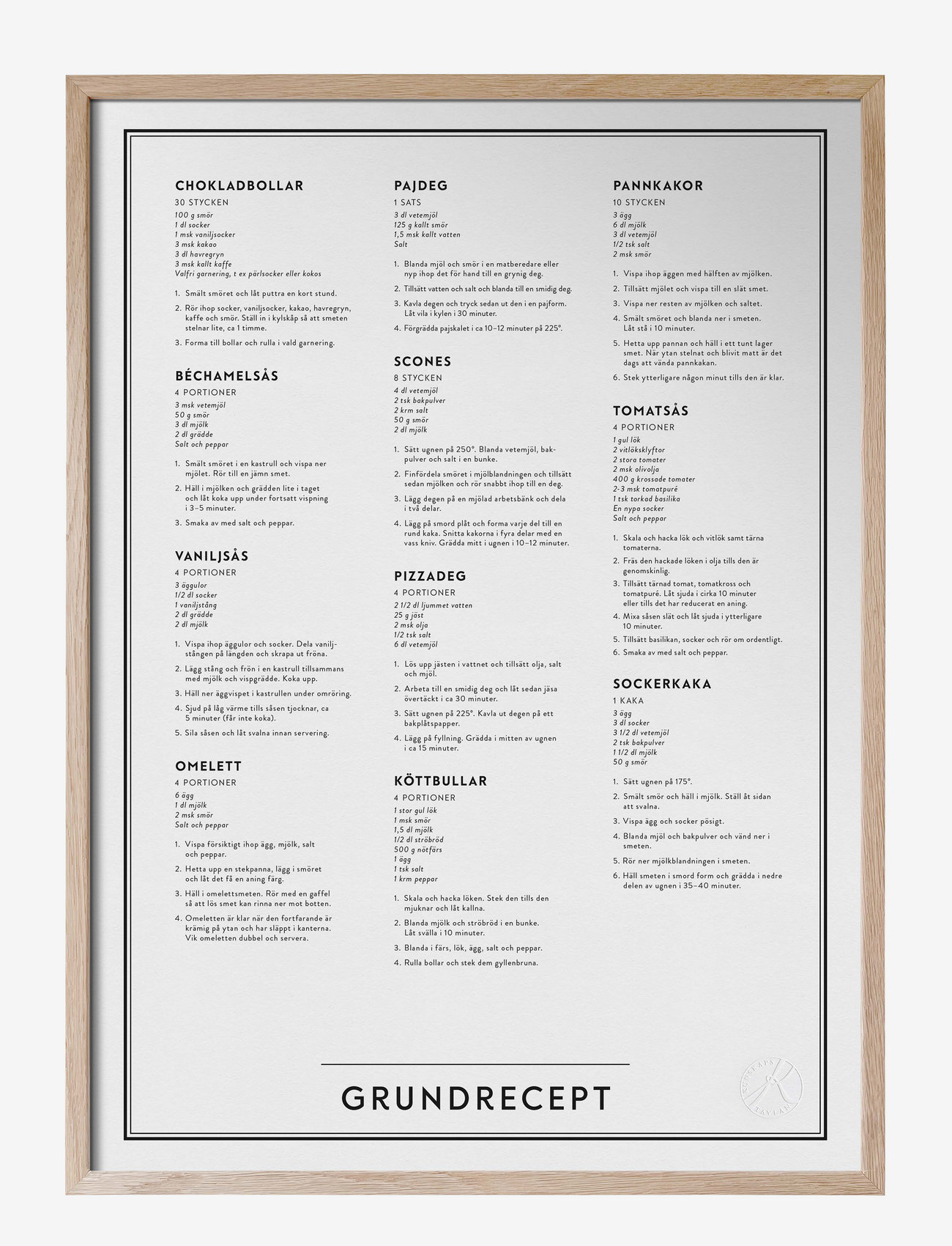 Kunskapstavlan® - Grundrecept - posters - black & white - 0