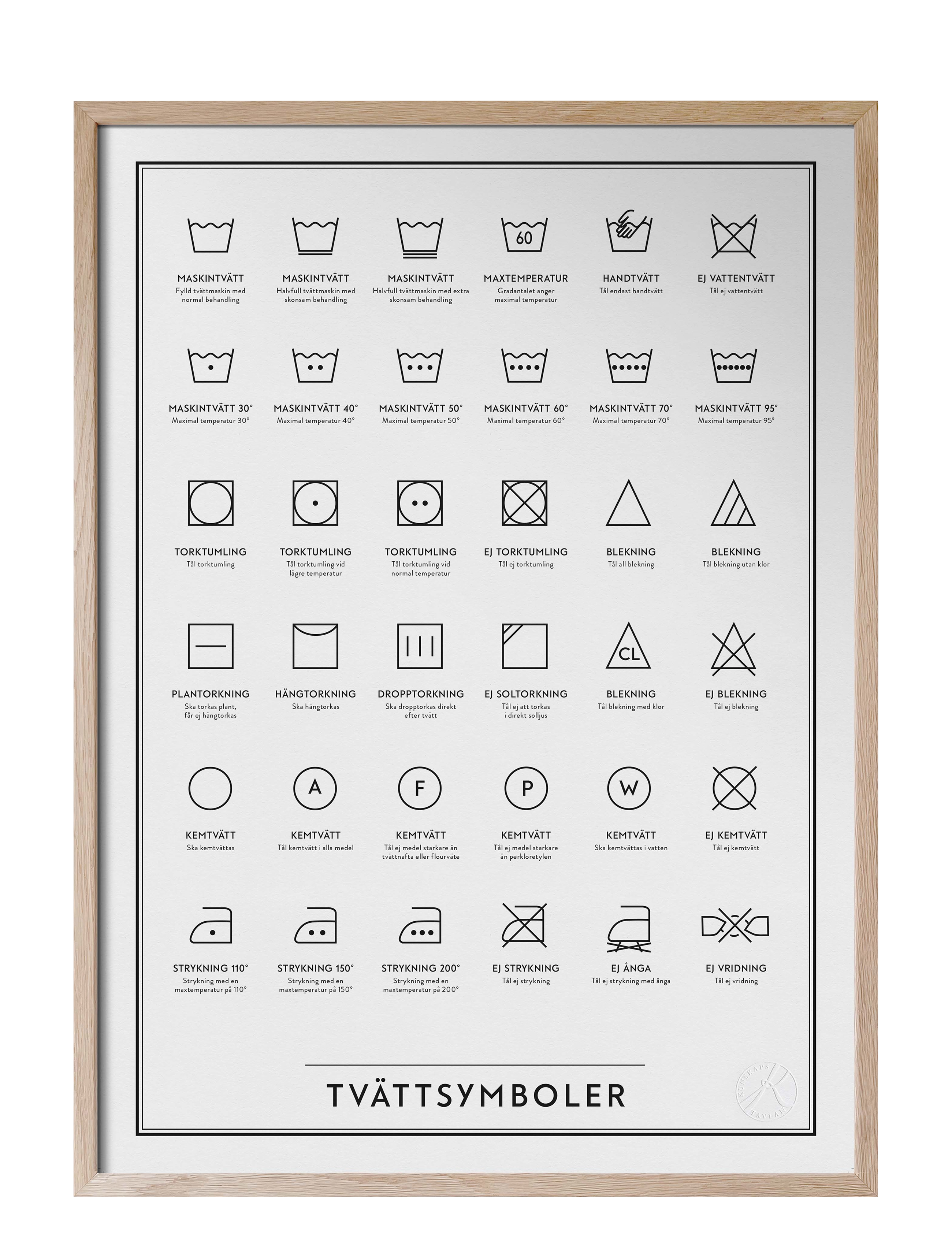 Kunskapstavlan Tvättsymboler, Plakat & Ramme, Multi/mønstret, Str: 30X40