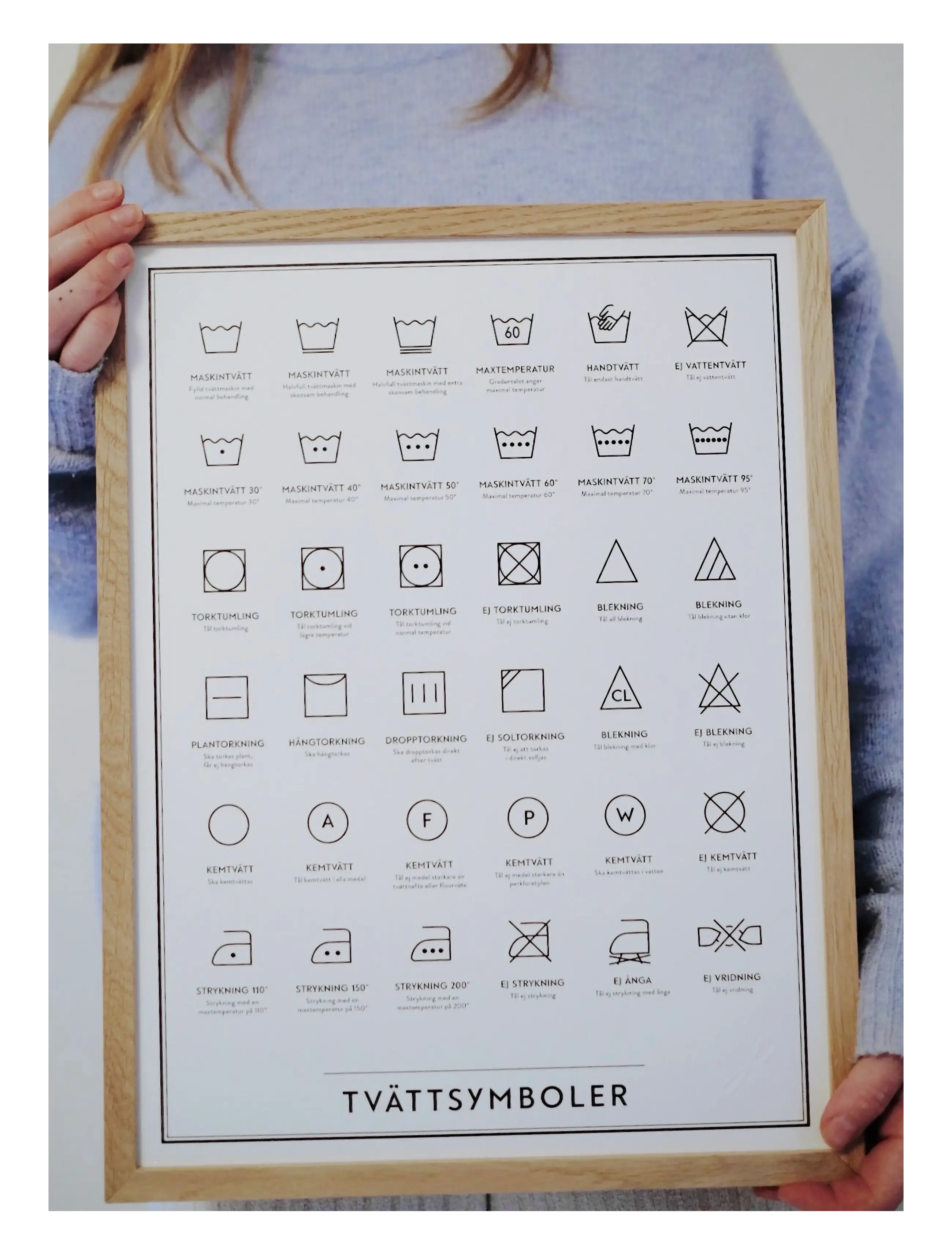 Kunskapstavlan® - Tvättsymboler - lowest prices - black & white - 1