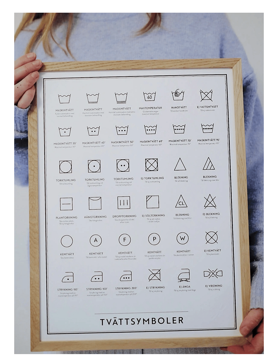Kunskapstavlan® - Tvättsymboler - laagste prijzen - black & white - 1