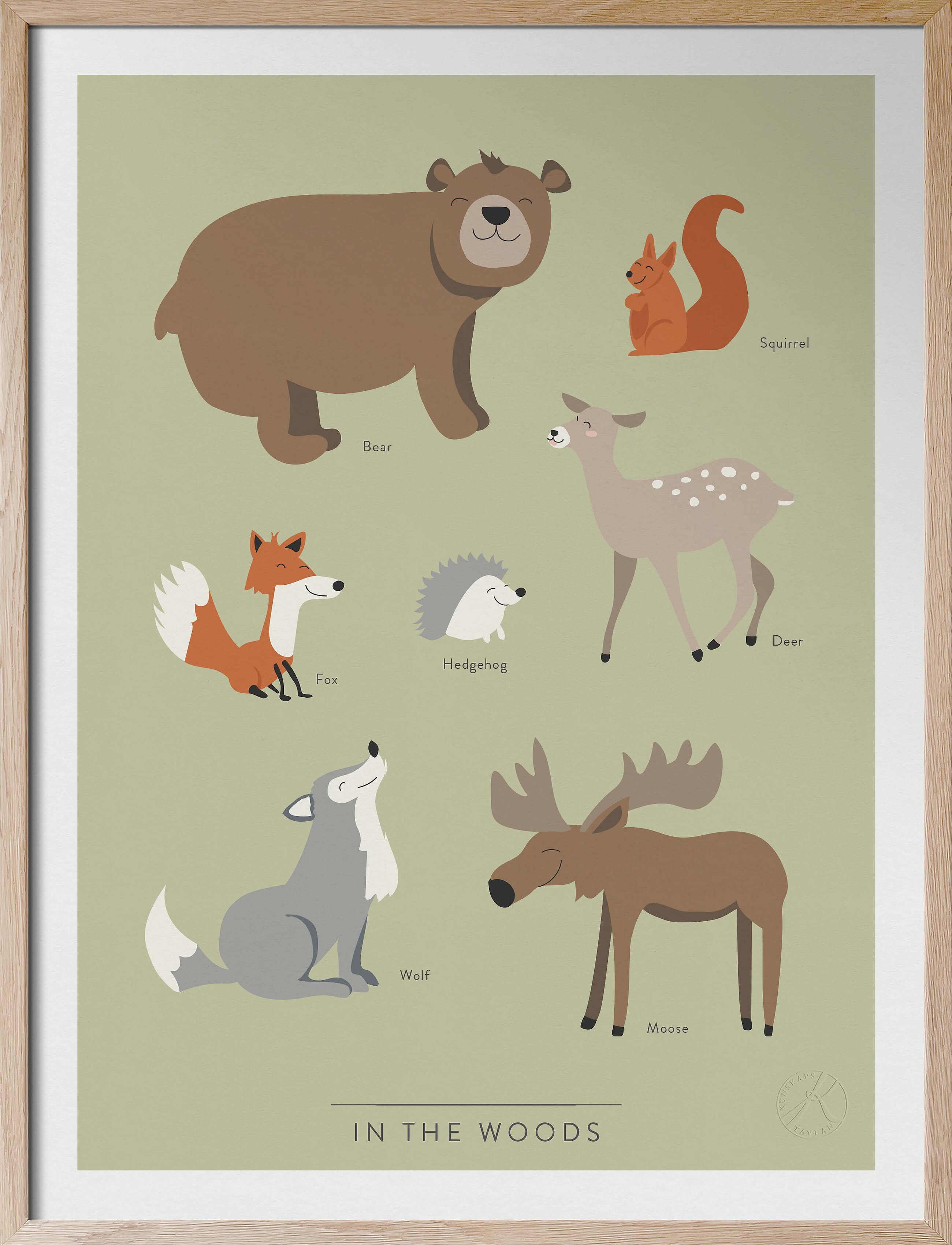 Kunskapstavlan In The Woods På Engelska, 30X40 cm, Posters & Frames, Mehrfarbig/gemustert - Posters, Kinder