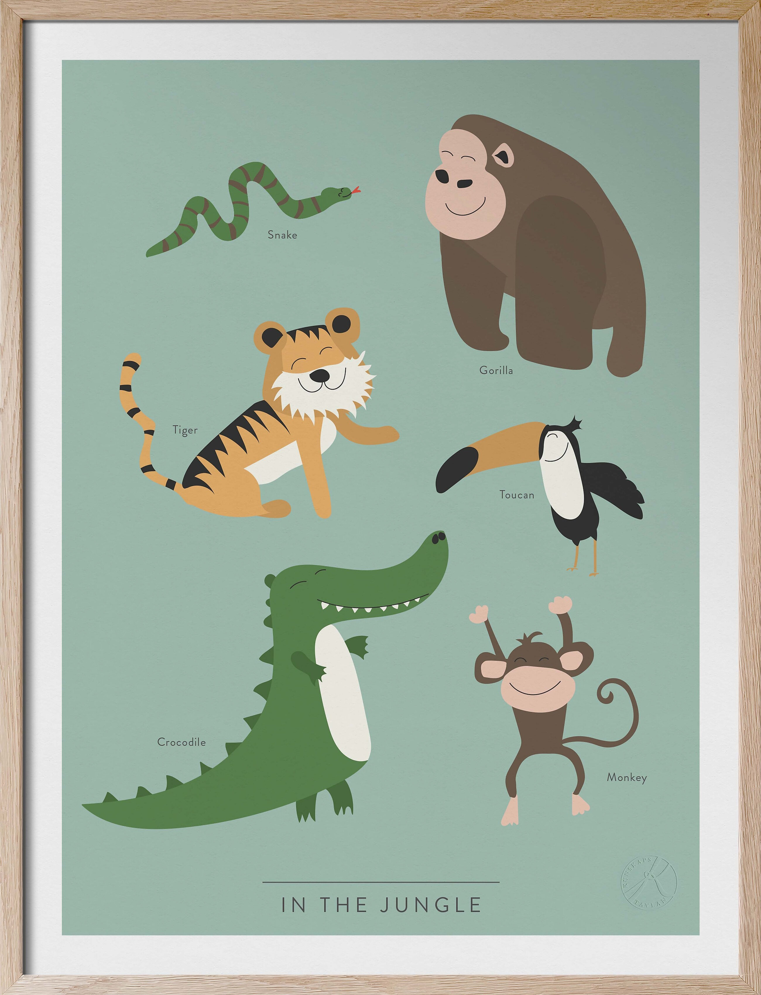 Kunskapstavlan In The Jungle På Engelska, 30X40 cm, Posters & Frames, Mehrfarbig/gemustert - Posters, Kinder