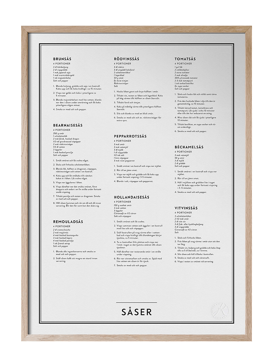 Kunskapstavlan® - Såser - plakatid & raamid - black & white - 1