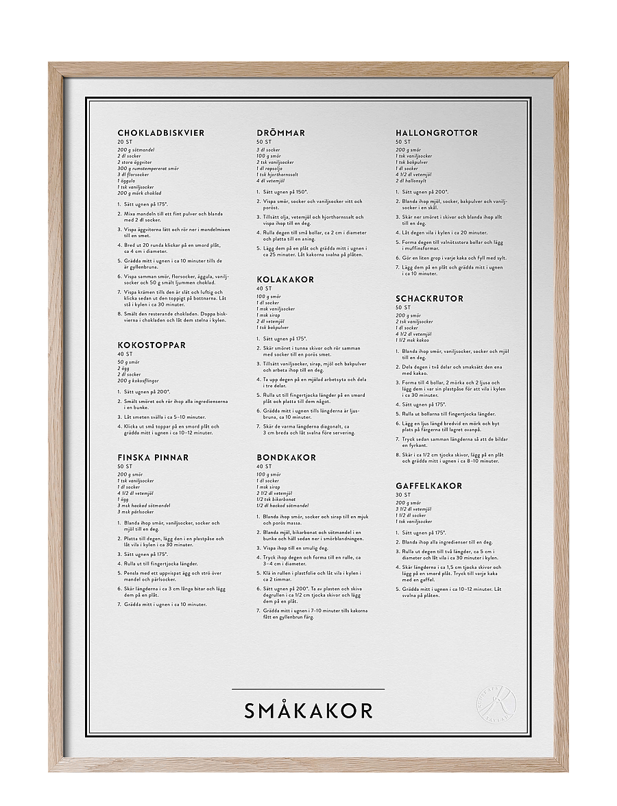 Kunskapstavlan® - Småkakor - plakatid & raamid - black & white - 1