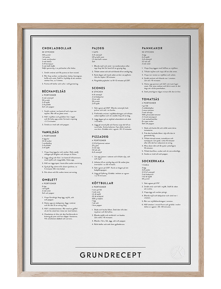 Kunskapstavlan® - Grundrecept - poster & rahmen - black & white - 1