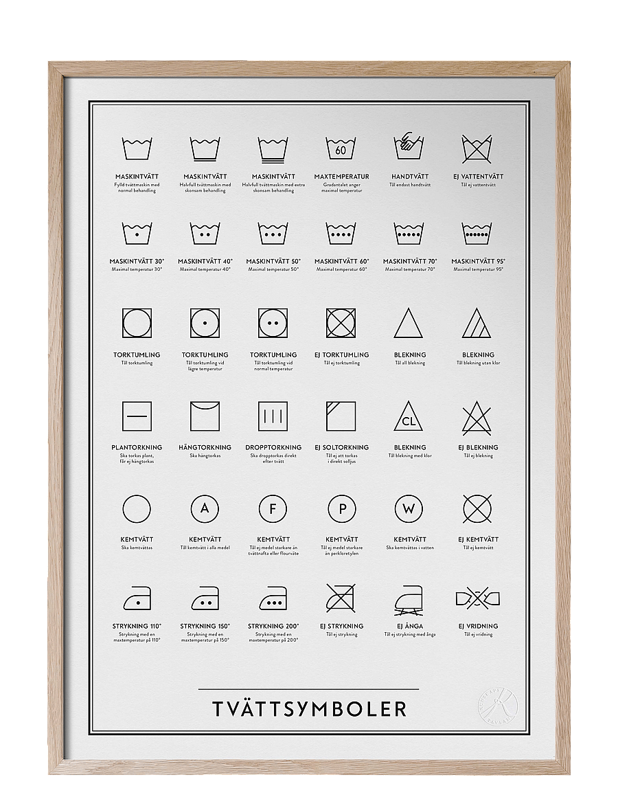 Kunskapstavlan® - Tvättsymboler - illustrationen - black & white - 1