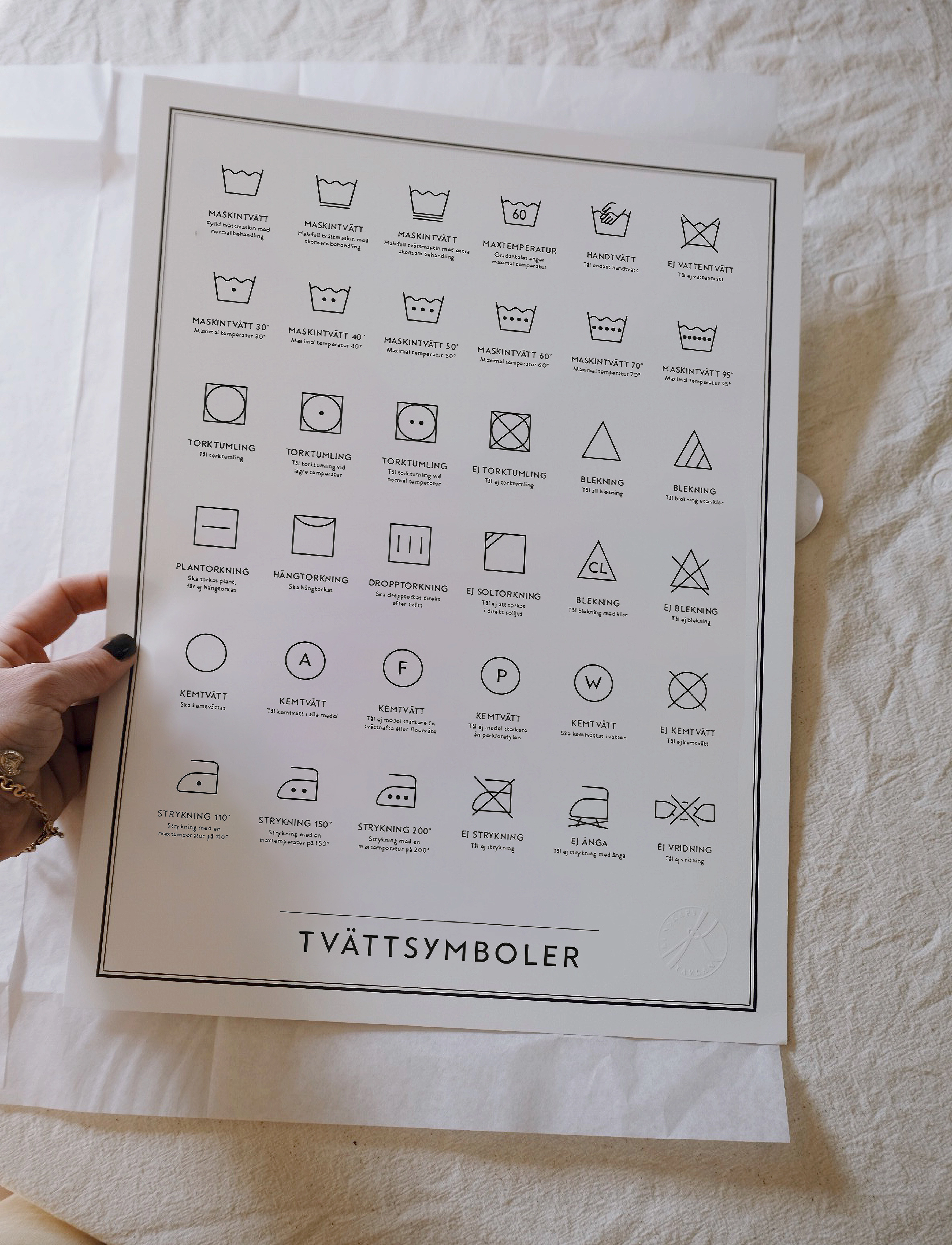 Kunskapstavlan Tvättsymboler, 50X70, Decoration, Weiß - Posters & Frames, Homeware