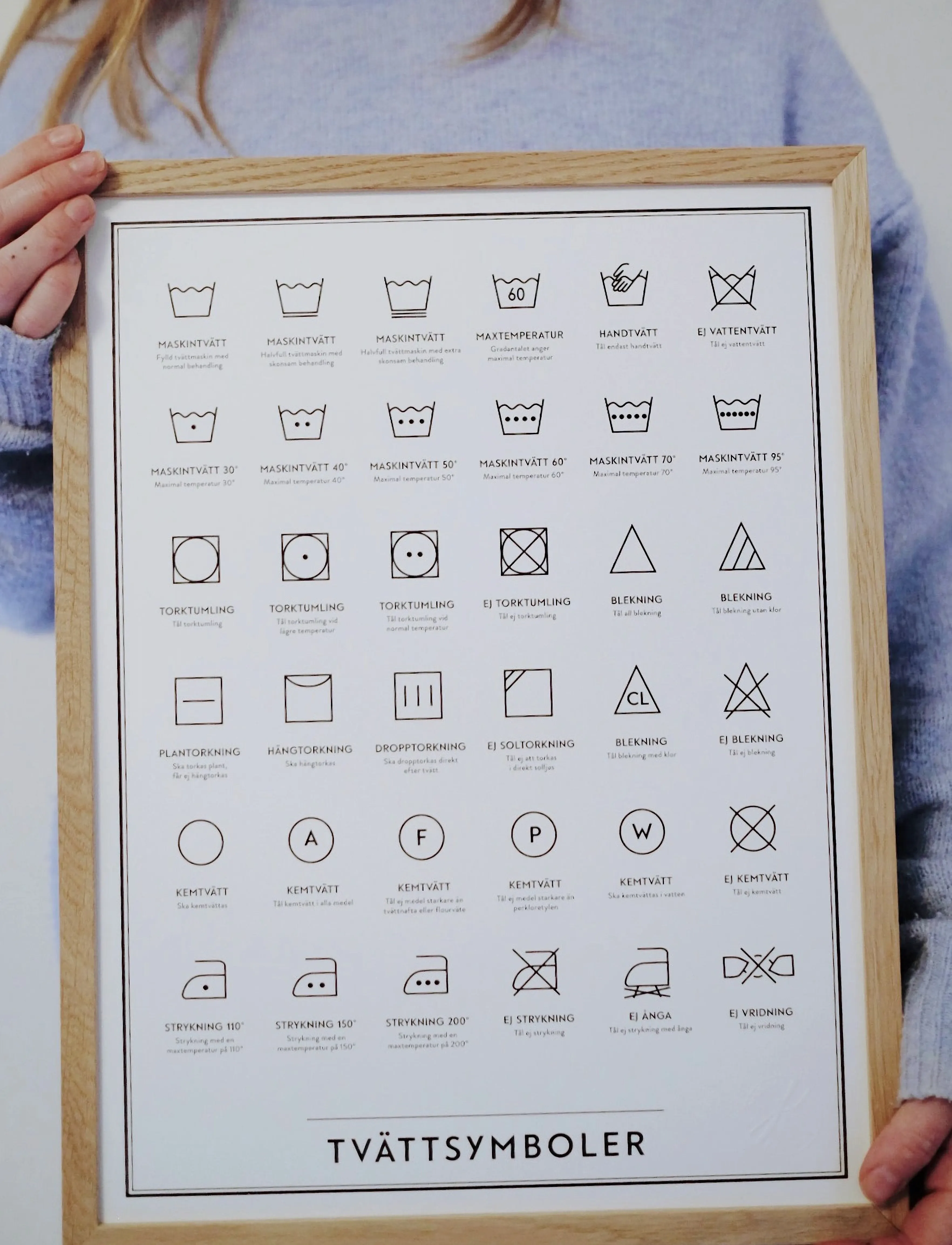 Kunskapstavlan® - Tvättsymboler - illustrations - black & white - 3