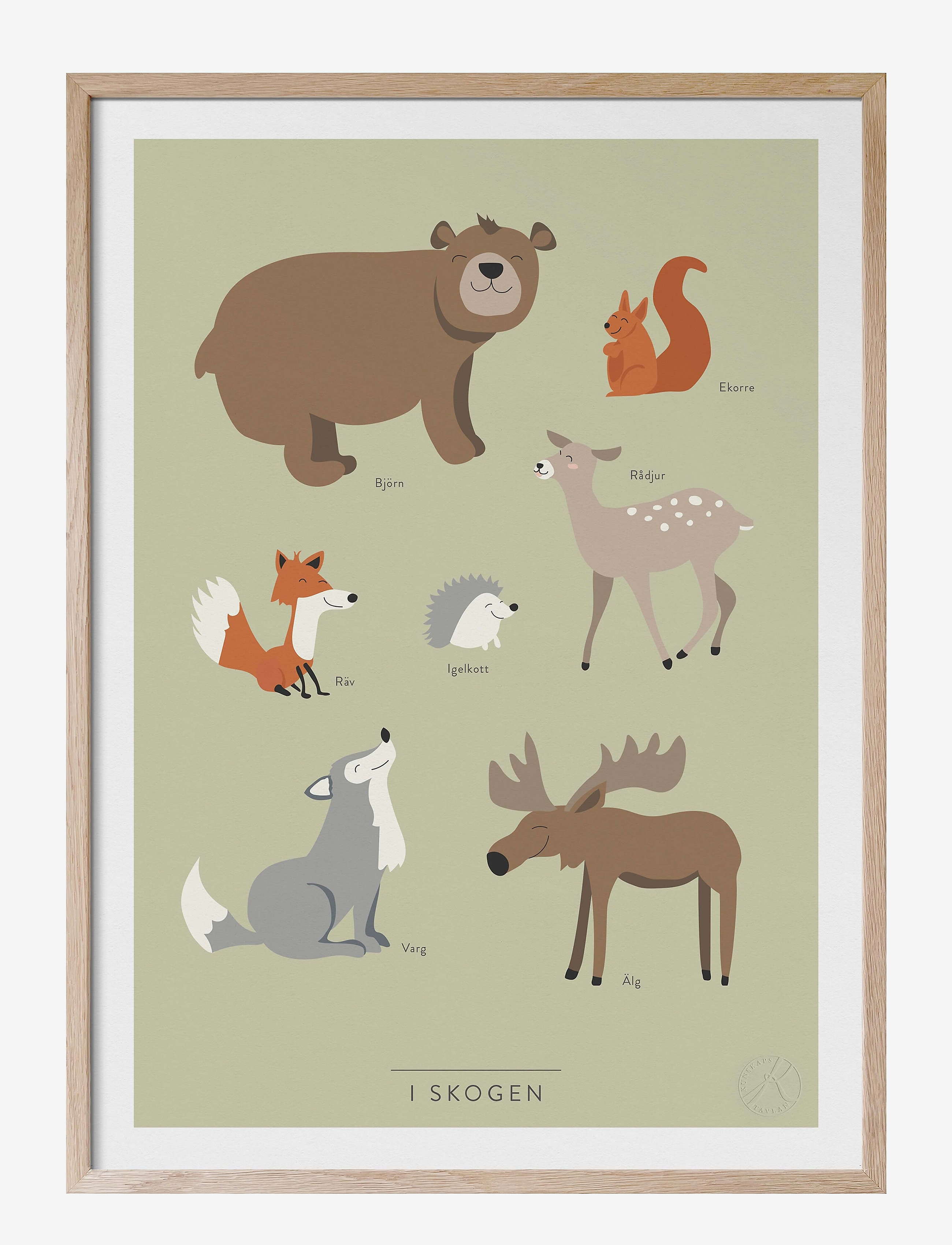 Kunskapstavlan® In the Woods - På engelska - Poster - SWEDISH / multi