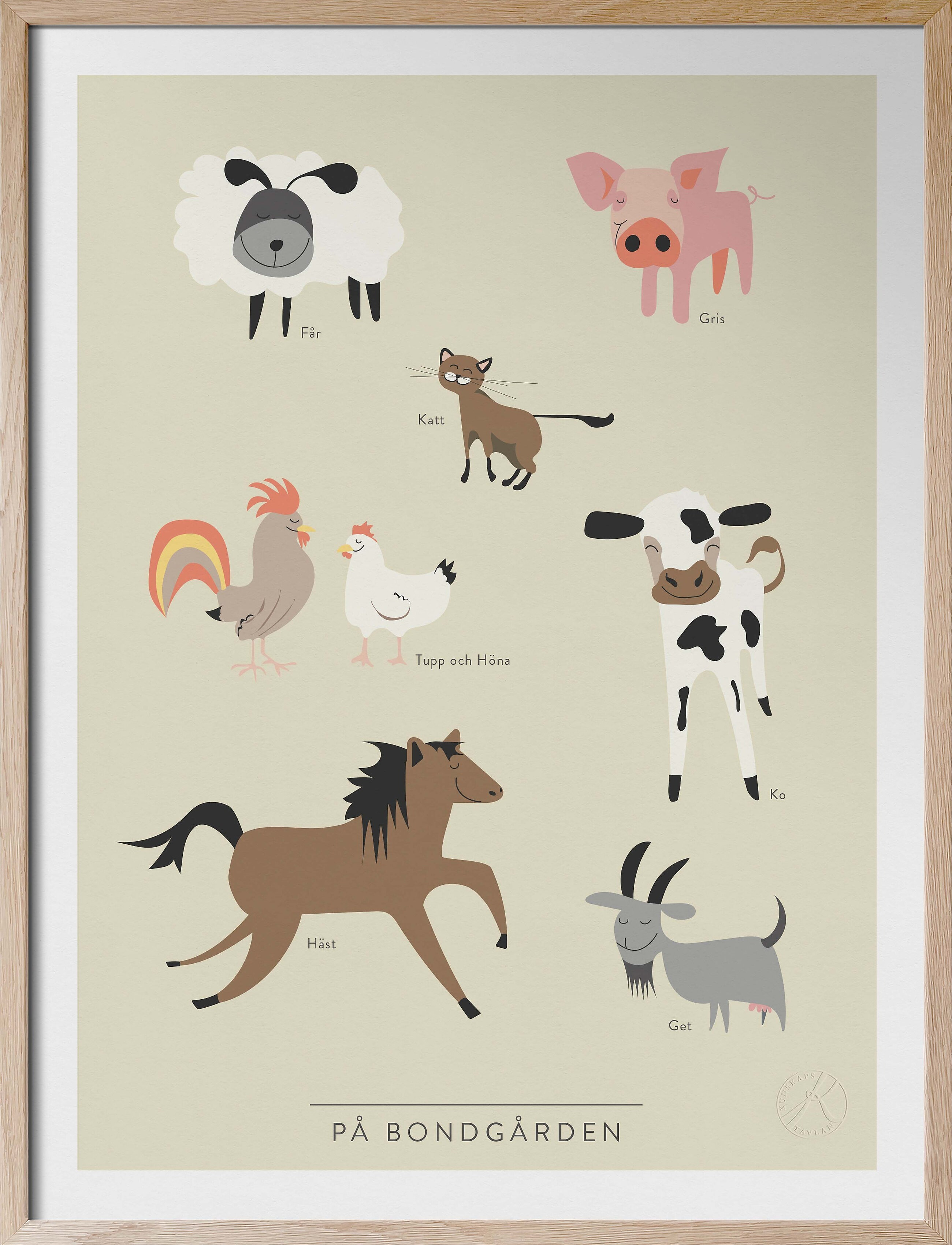 Kunskapstavlan® På bondgården - Kunskapstavlan - SWEDISH / multi