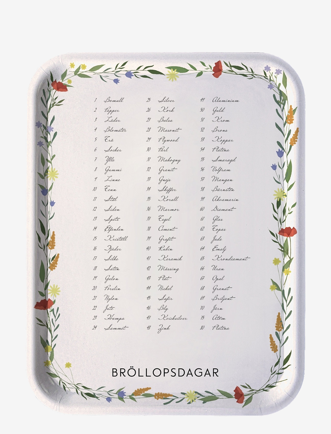 Kunskapstavlan® - Bricka Bröllopsdagar - multicolor - 0