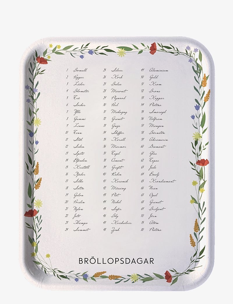 Kunskapstavlan® - Bricka Bröllopsdagar - kandikud - multicolor - 0