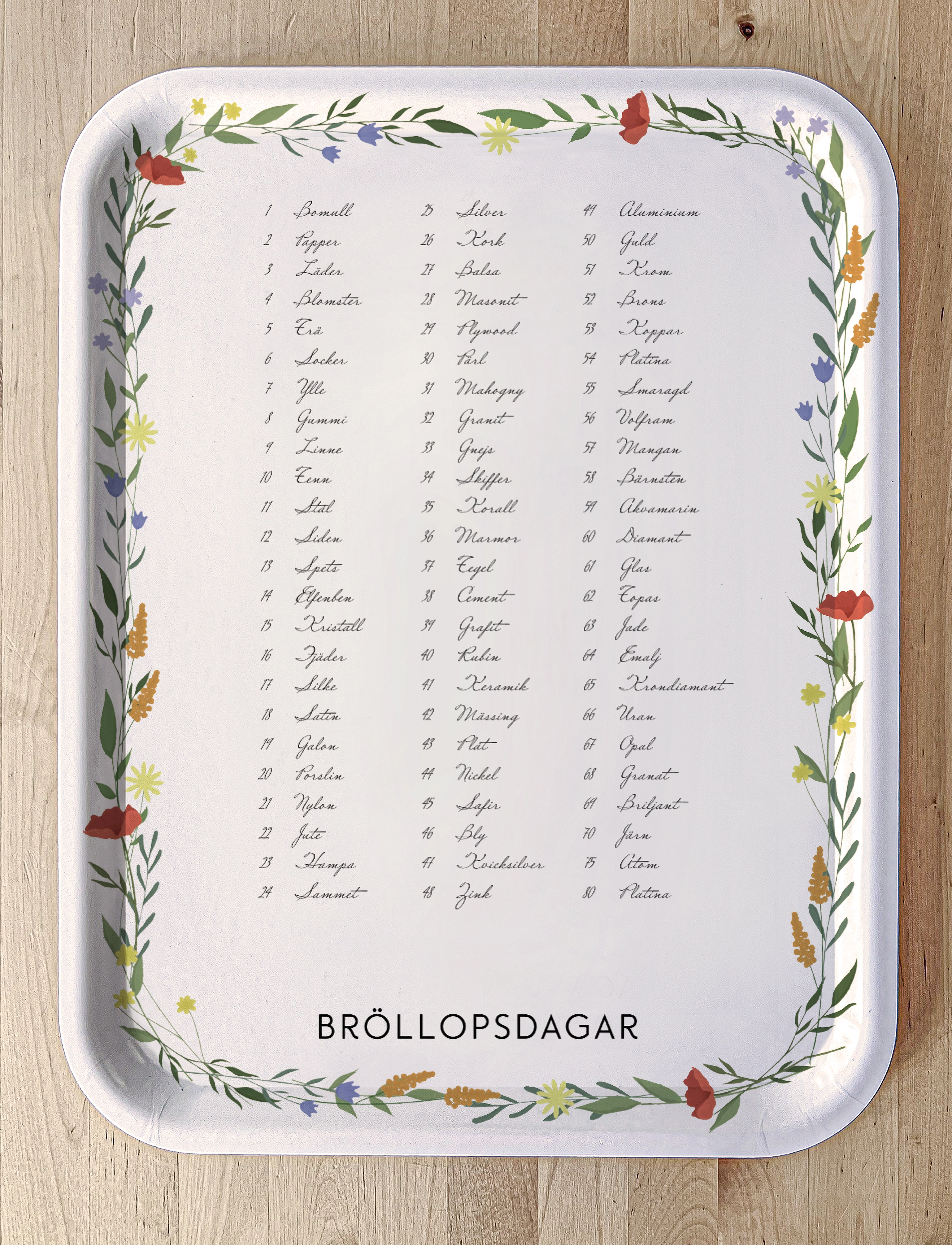 Kunskapstavlan Bricka Bröllopsdagar, 33X43 cm, Dining & Table Accessories, Weiß - Trays, Homeware