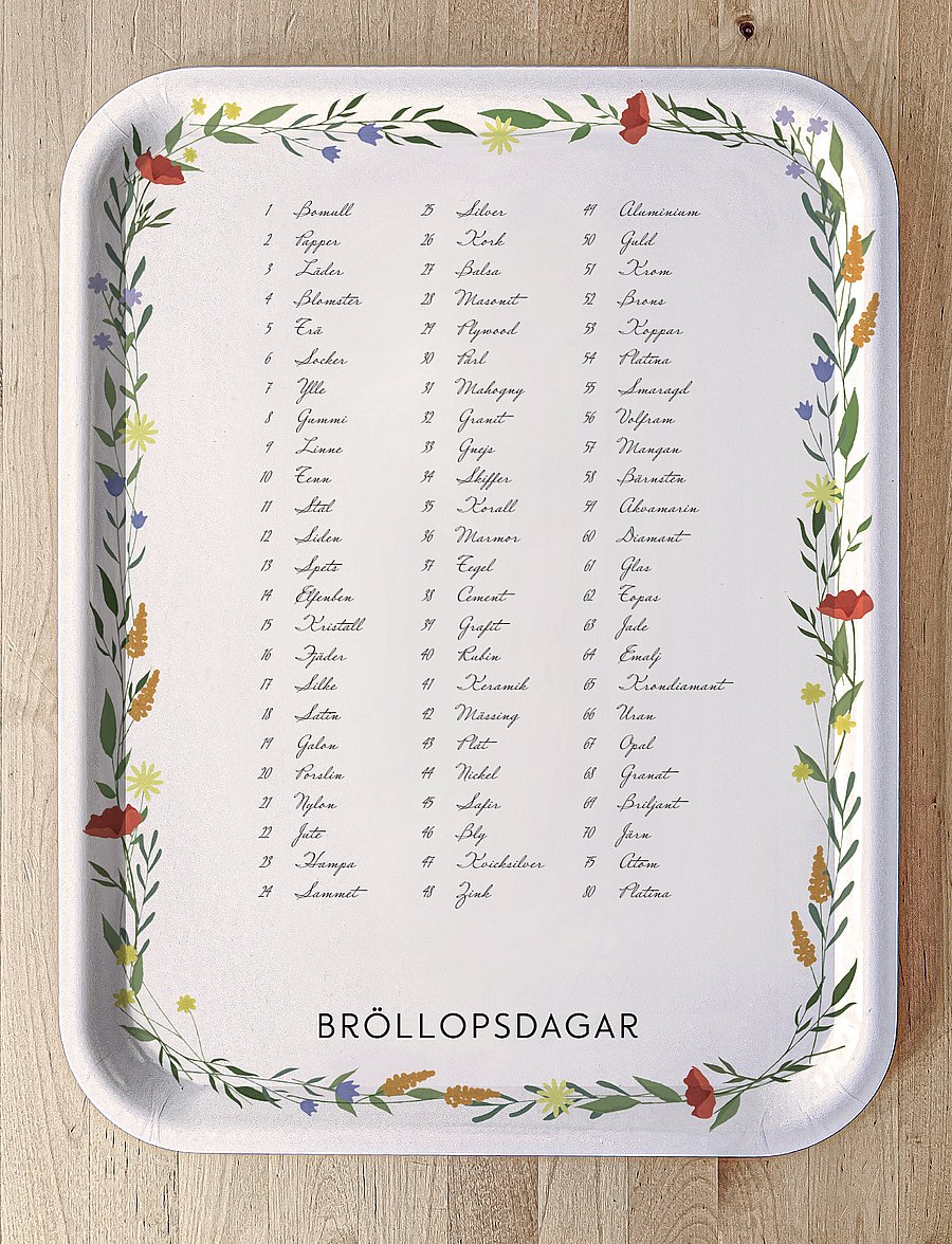 Kunskapstavlan® - Bricka Bröllopsdagar - madalaimad hinnad - multicolor - 2