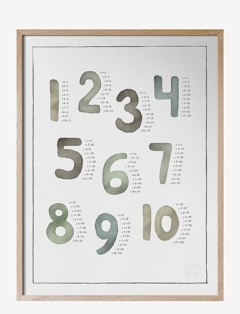 Kunskapstavlan® - Multiplikation akvarell - madalaimad hinnad - multicolor - 0