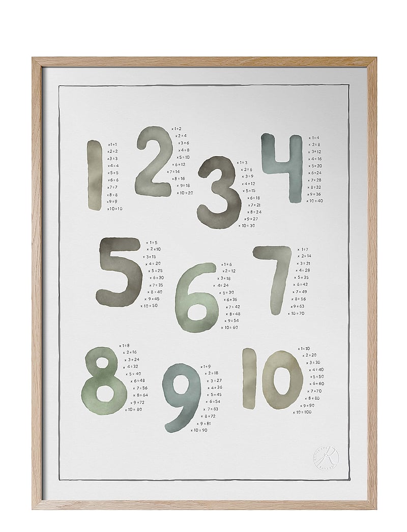 Kunskapstavlan® - Multiplikation akvarell - madalaimad hinnad - multicolor - 1