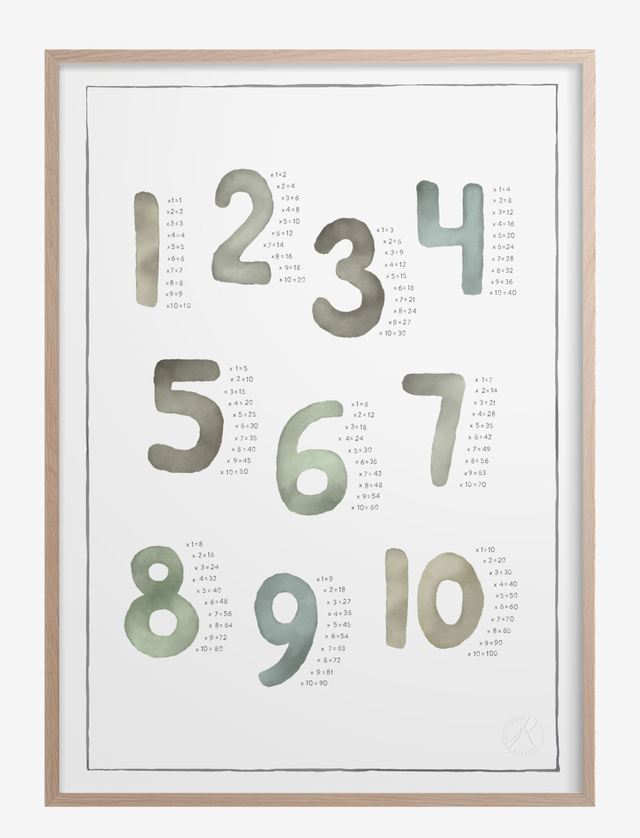 Kunskapstavlan® - Multiplikation akvarell - laveste priser - multicolor - 0