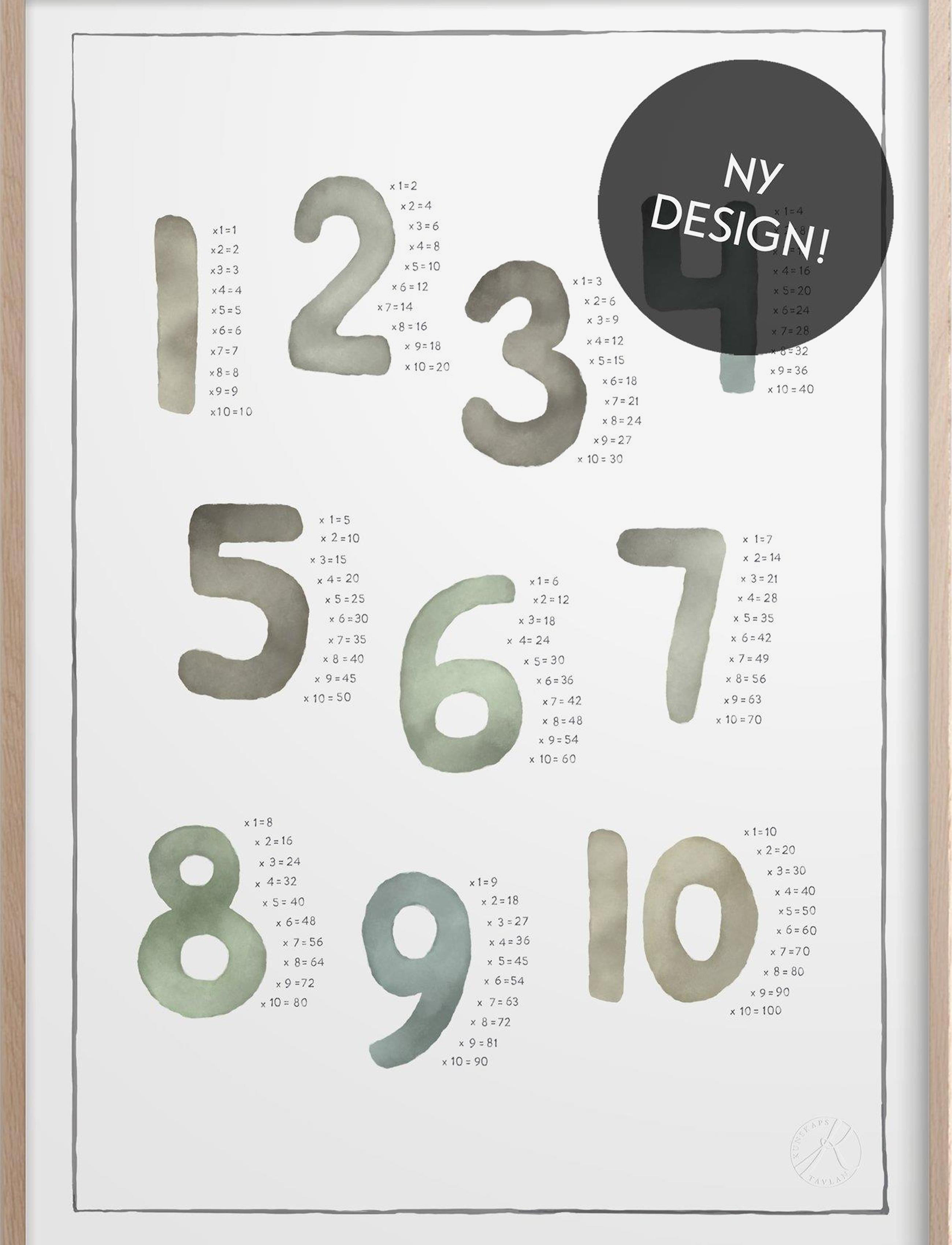 Kunskapstavlan® Multiplikation akvarell - Julegave - MULTICOLOR / multi