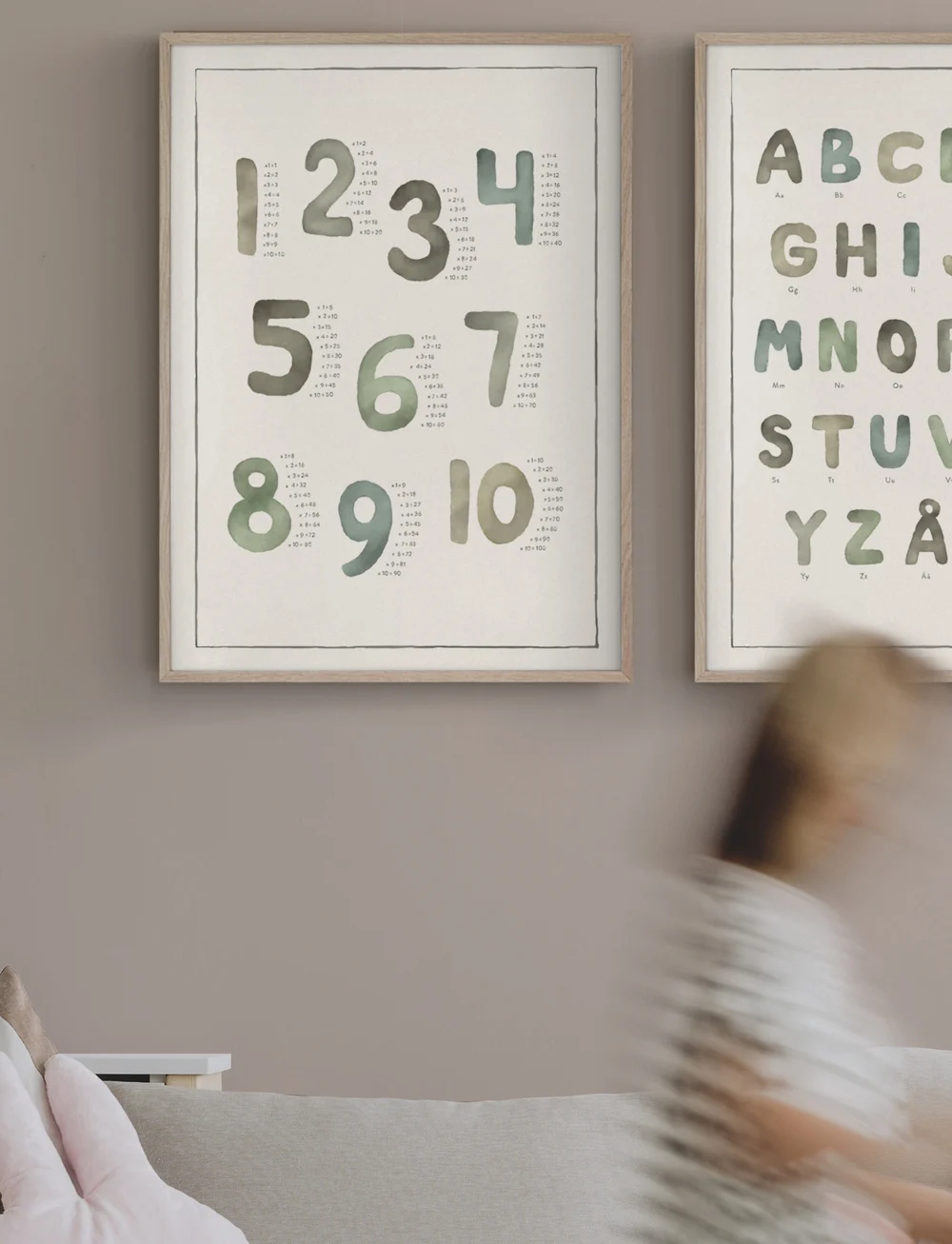 Kunskapstavlan® - Multiplikation akvarell - numbrid - multicolor - 2