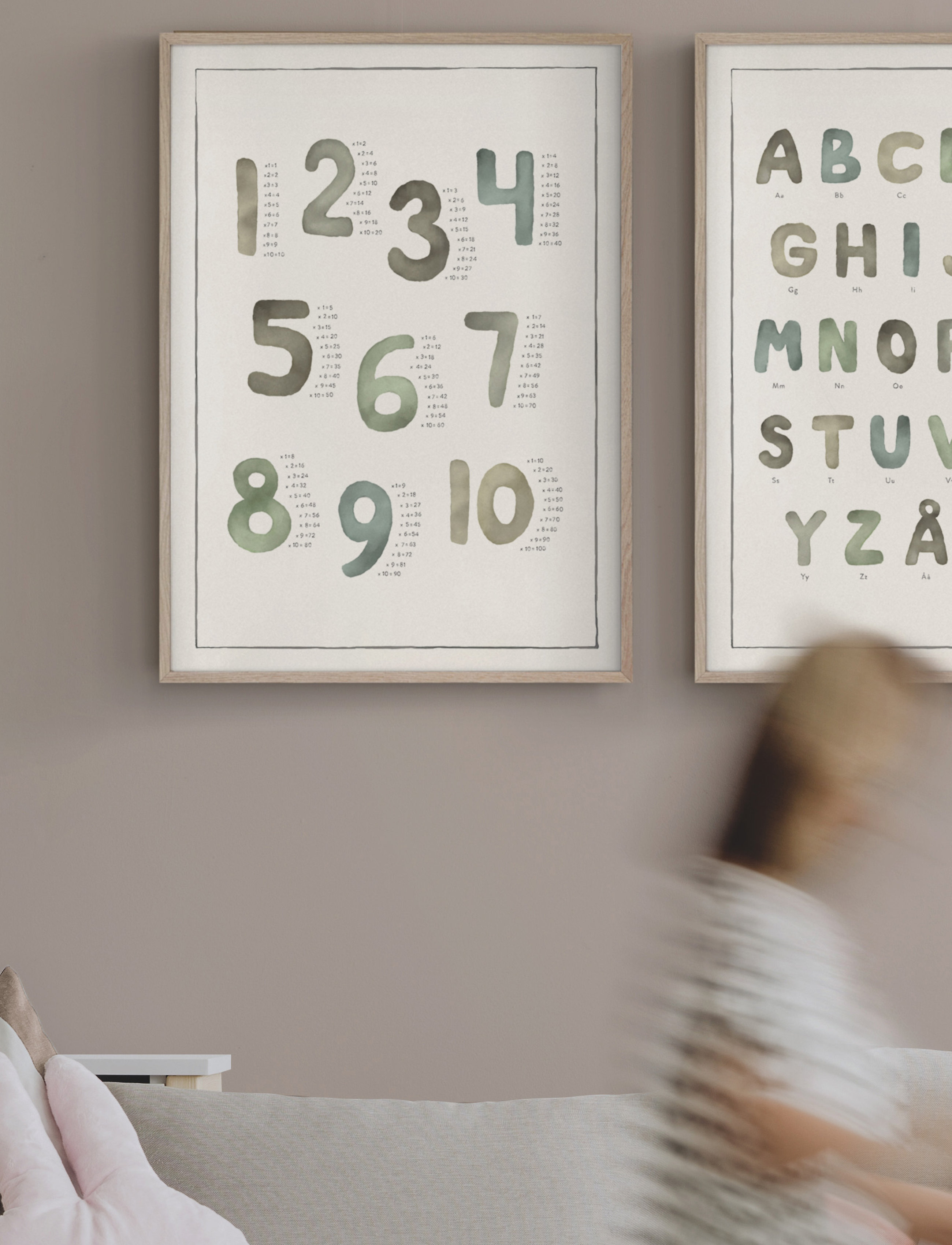 Kunskapstavlan® - Multiplikation akvarell - numbers - multicolor - 2