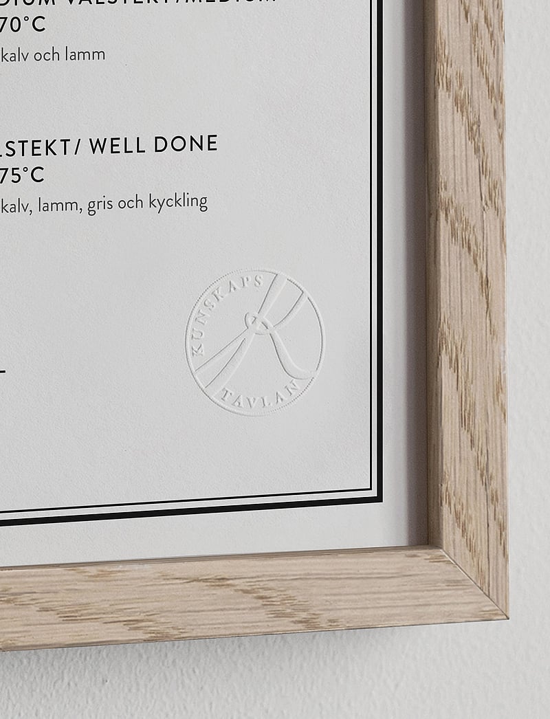 Kunskapstavlan® - Mått i köket - black & white - 2