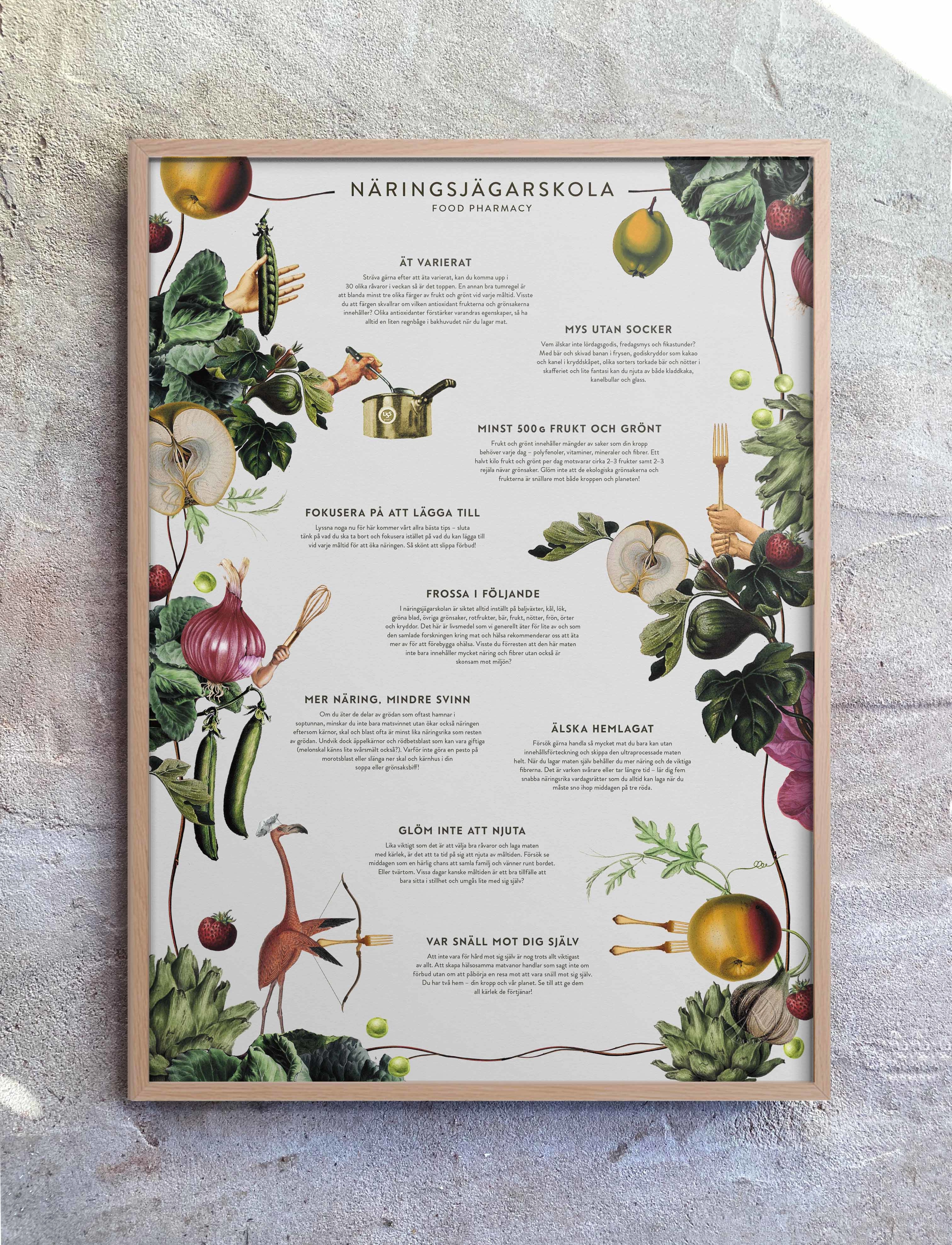 Kunskapstavlan Food Pharmacy Näringsjägarskola, 50X70, Posters, Weiß - Food, Homeware