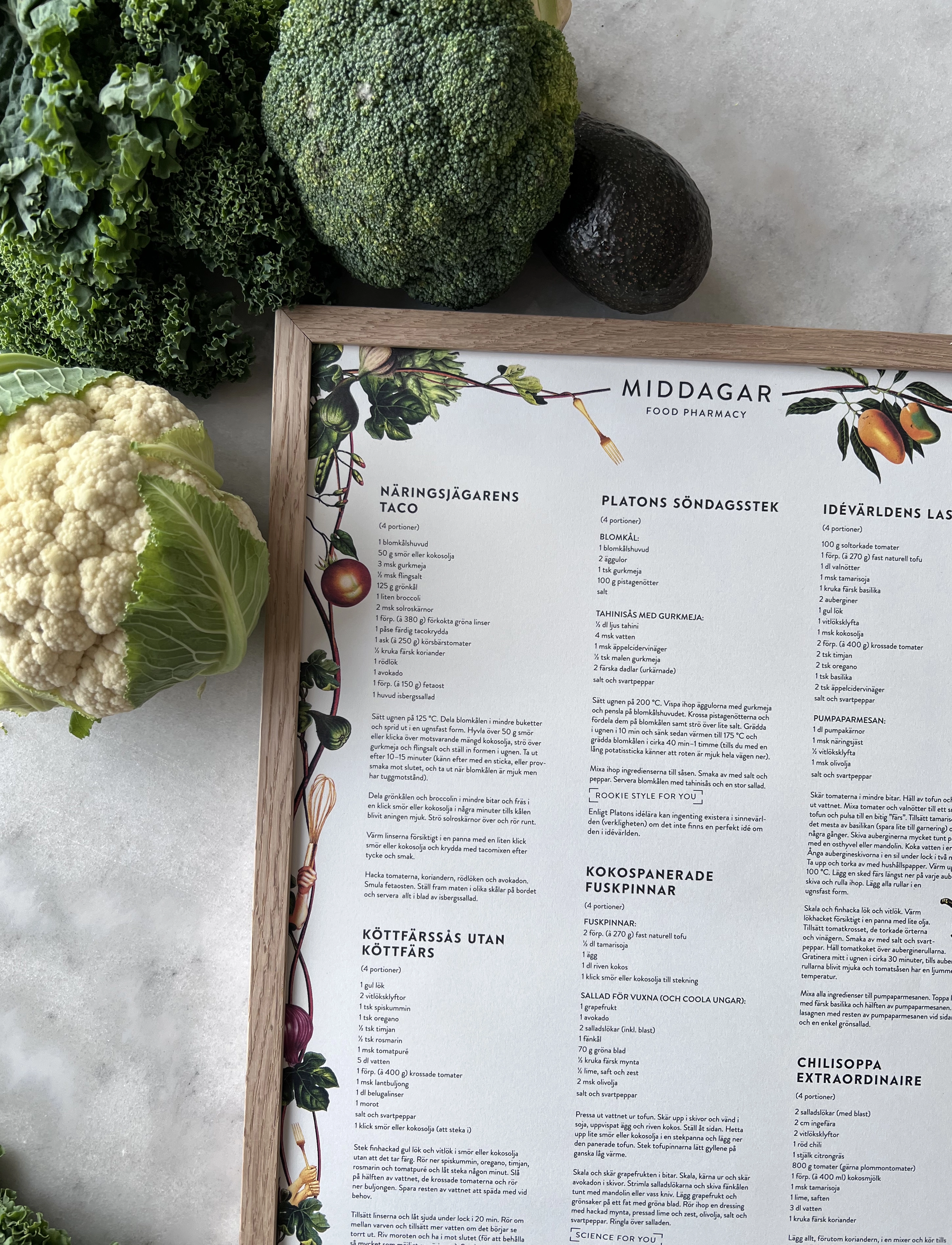 Kunskapstavlan Food Pharmacy Middagar, 30X40, Posters, Weiß - Food, Homeware