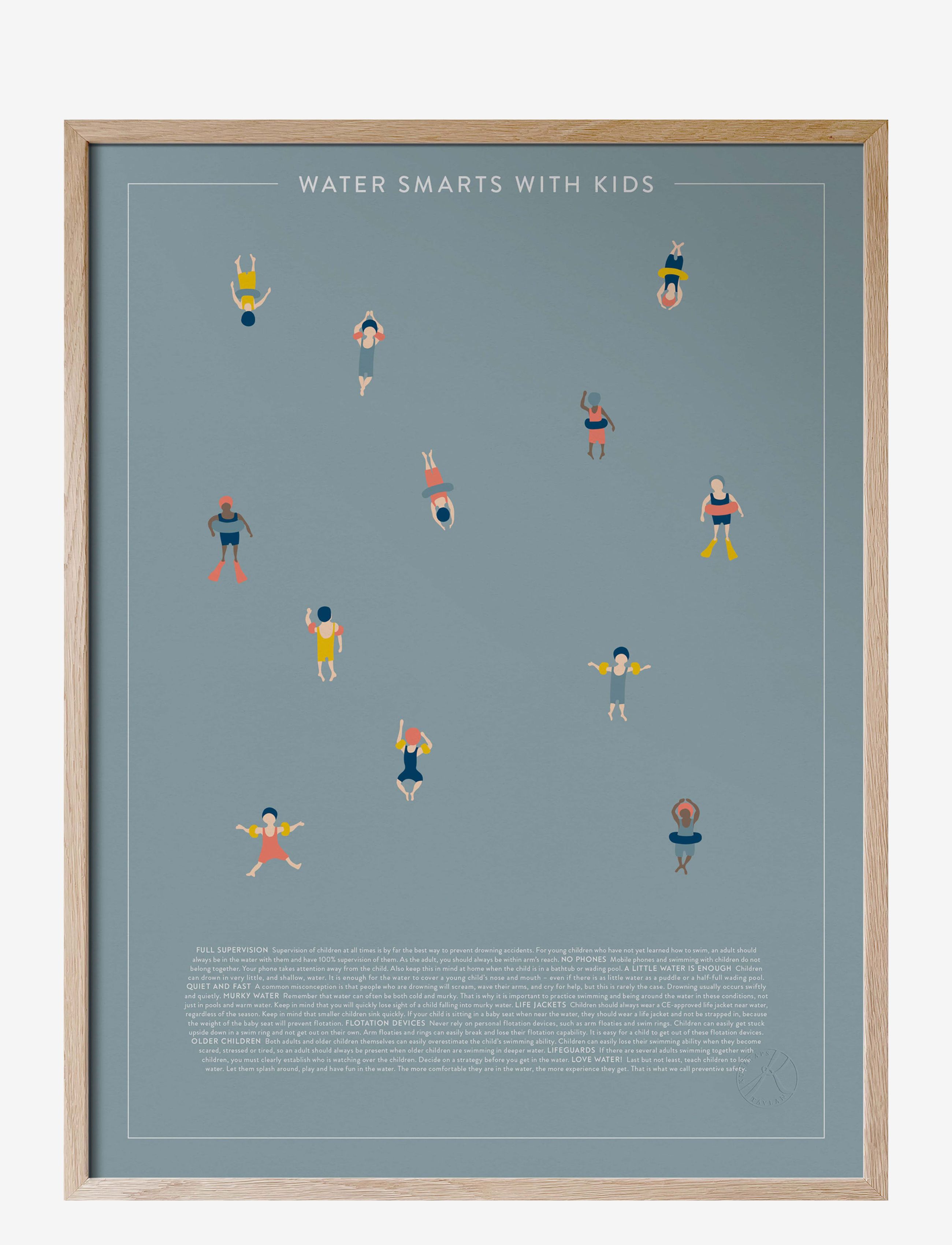 Kunskapstavlan Water Smarts With Kids På Engelska, 30X40 cm, Posters & Frames, Mehrfarbig/gemustert - Posters, Kinder