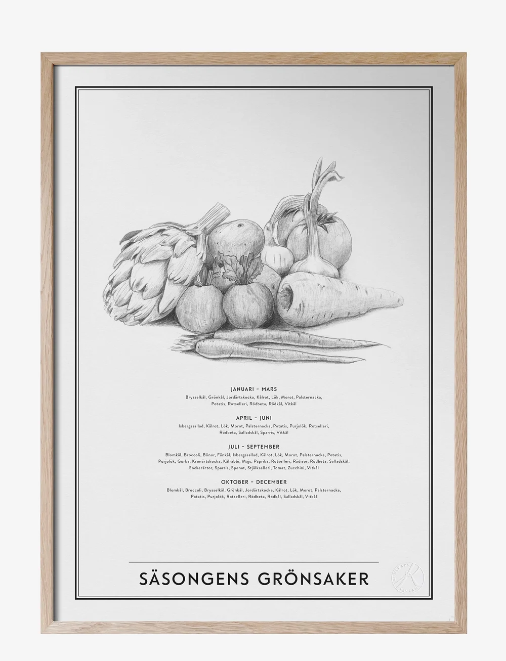 Kunskapstavlan® - Säsongens grönsaker - food - multicolor - 0