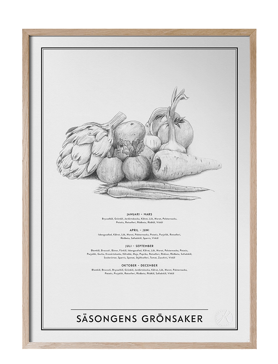 Kunskapstavlan® - Säsongens grönsaker - essen - multicolor - 0