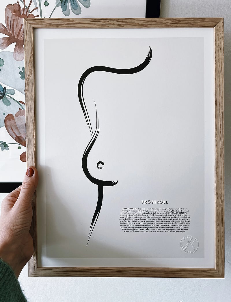 Kunskapstavlan® - Bröstkoll - illustrationen - multicolor - 0