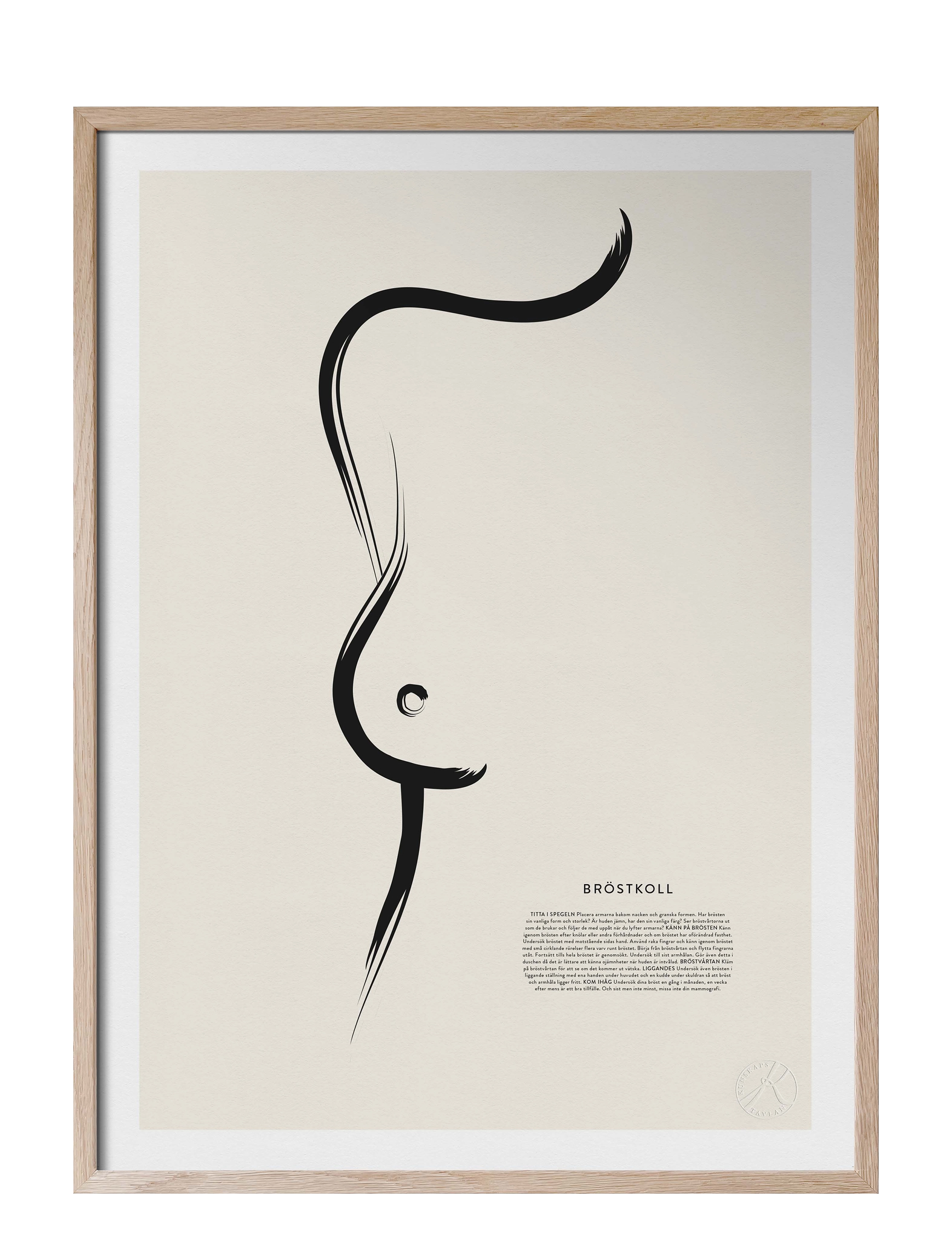 Kunskapstavlan Bröstkoll, 50X70, Posters, Mehrfarbig/gemustert - Illustrations, Homeware